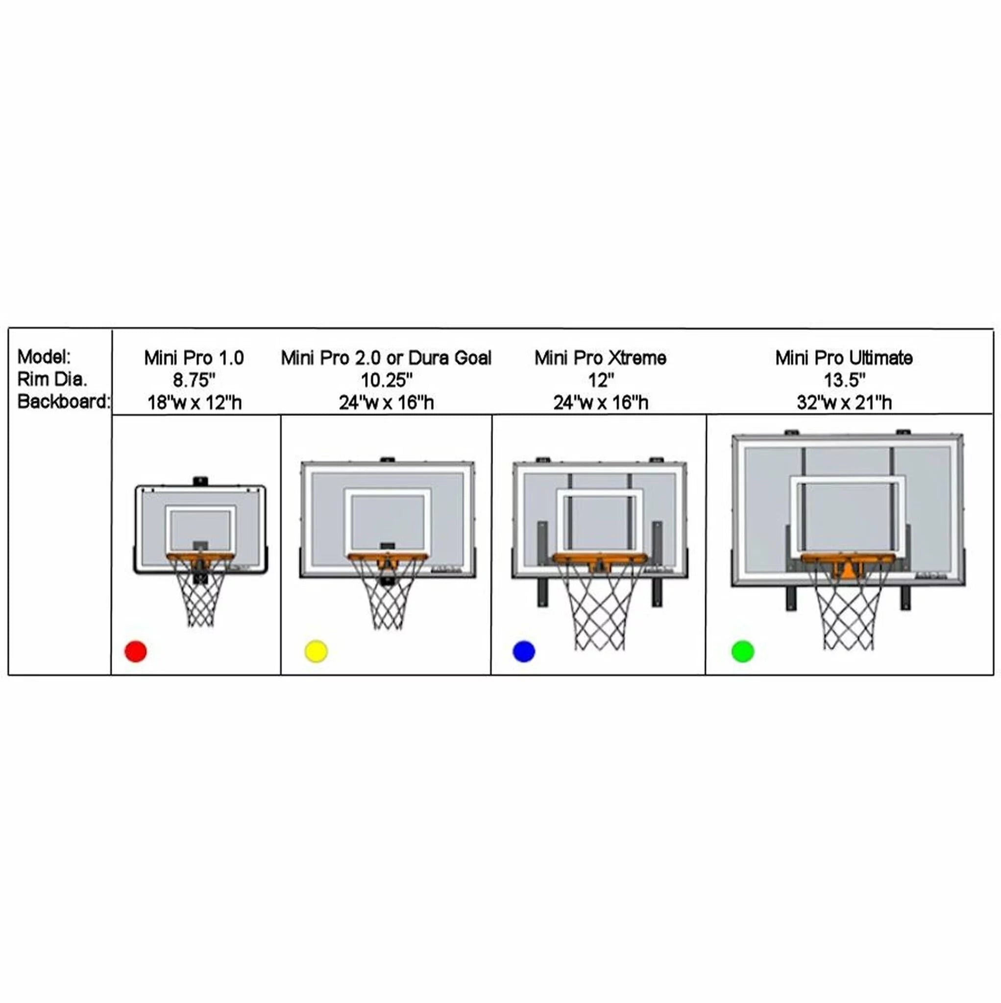 2025 Wandgemonteerde Mini Basketbalring �C Mini Pro Xtreme