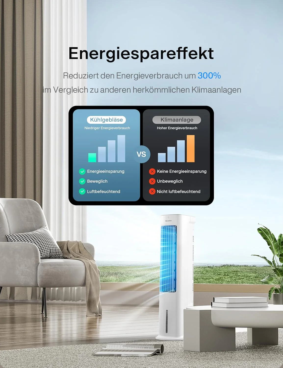 PELONIS Luchtkoeler met waterkoeling, Mobiele airconditioning, 5L Ventilator met waterkoeling, Luchtbevochtiger met afstandsbediening, 355m3/u Airconditioner zonder afvoerslang