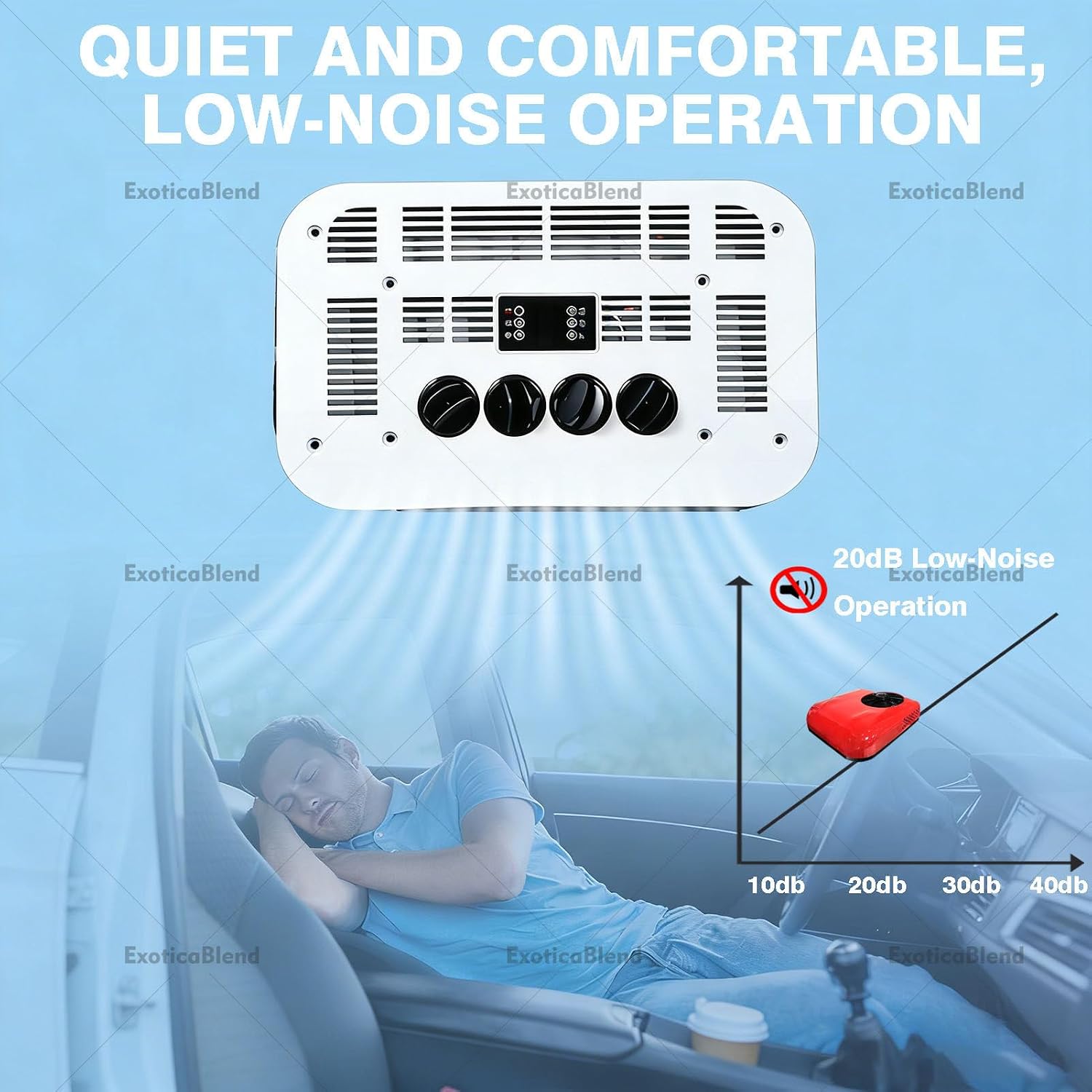 Wohnmobil-Klimaanlage mit Heizregister, Dachklimaanlage, All-in-One-Gerät, einfache Installation, leise Klimaanlage für Camper White-24V