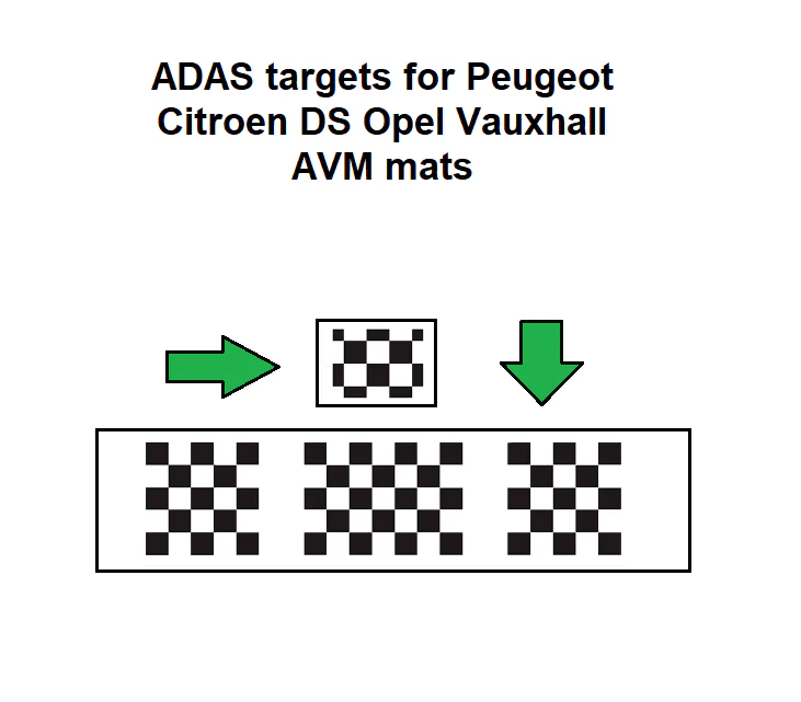 Peugeot Citroen DS Opel Vauxhall (AVM) target mats - USB FLASH DRIVE ONLY