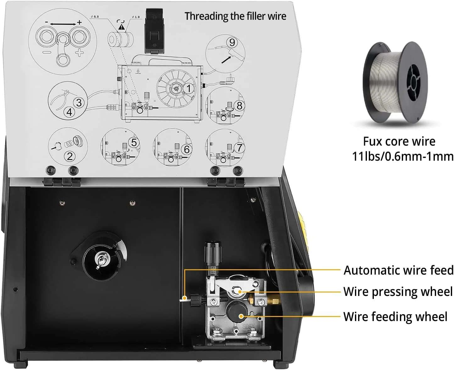 DEKO 135Amp MIG/MMA lasmachine, 110V, gasloos MIG / elektrode / gas-MIG 3-in-1 lasmachine met DC IGBT invertertechnologie.