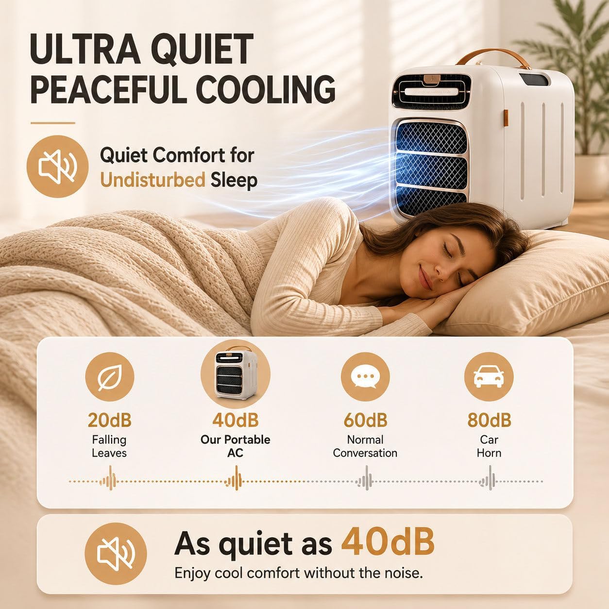 Tragbare Klimaanlage (4800 BTU) für Campingzelt und Wohnmobil,Schnellkühl-Klimagerät,420 W geringer Stromverbrauch, Luftentfeuchter, Schlafmodus,12-Stunden-Timer, Fernbedienung