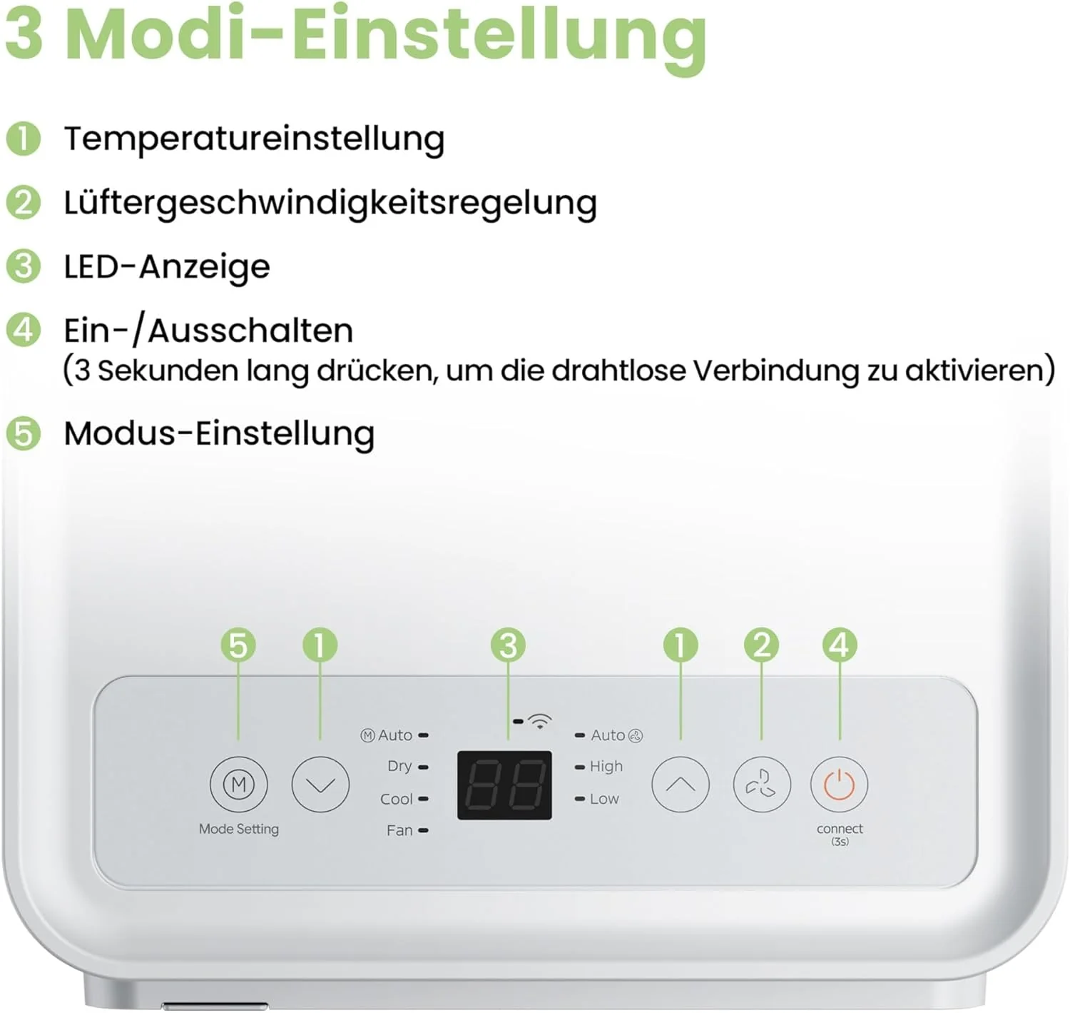 Comfee Breezy Cool Pro 2.6 Mobiles Klimagerät 9.000 BTU – A, R290, App & Alexa, Weiß