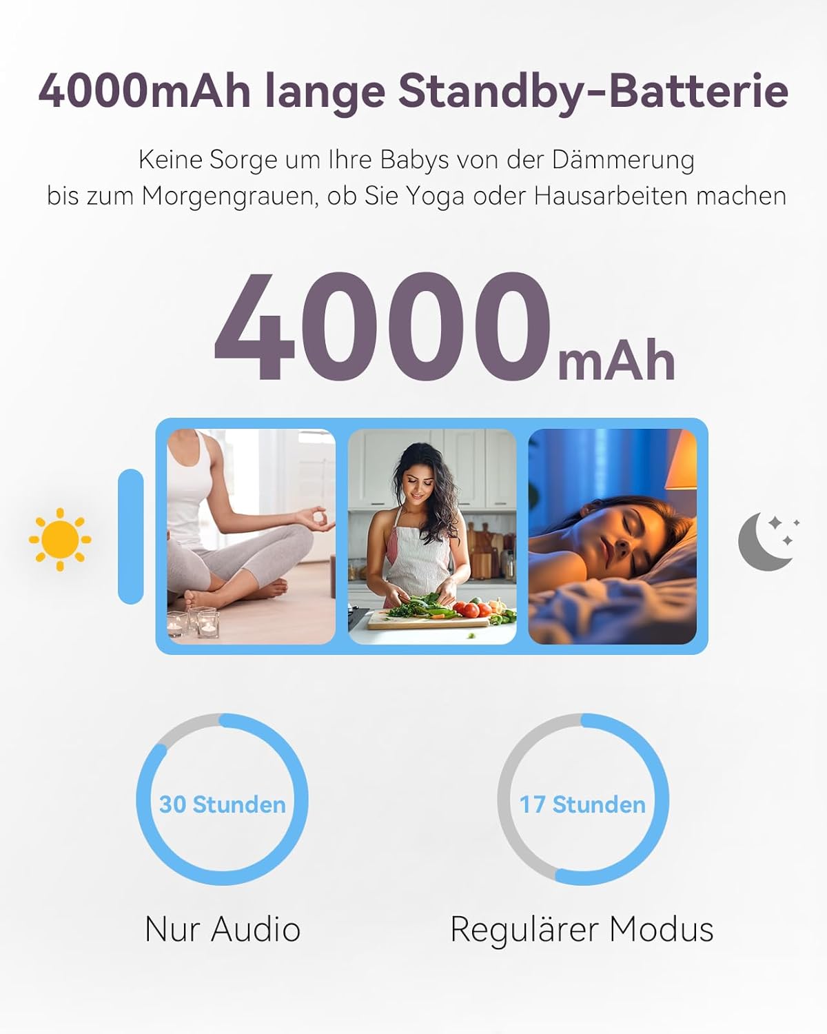 Comfyer Split-Screen Babyphone mit 2 Kameras, 7 HD 720P Video Babyphone ohne WLAN mit Halterung, IR-Nachtsicht Weitwinkelobjektiv Vox-Modus 2-Wege-Audio 960 Fuß Reichweite Videoüberwachungsgeräte