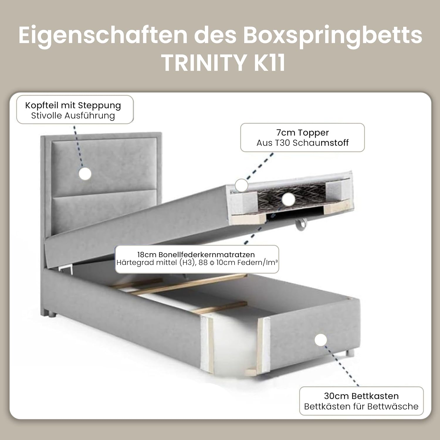Boxspringbett Trinity k-11 mit 7-Zonen Bonell-Federkernmatratze | Boxspringbett 100x200 | Boxsprintbett mit Matratze Und Stauraum | Polsterbett 100x200 - Lieferung bis Bordsteinkante