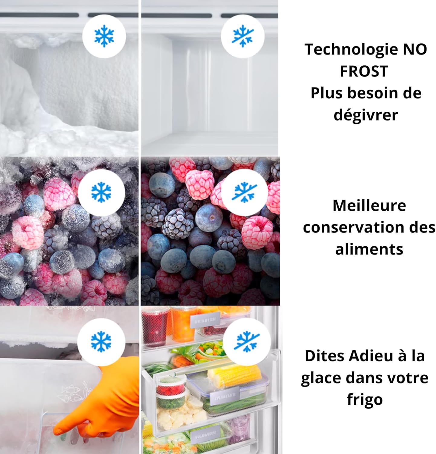 GEDTECH Réfrigérateur simple 359L GSP359NFIX - No Frost - Inox