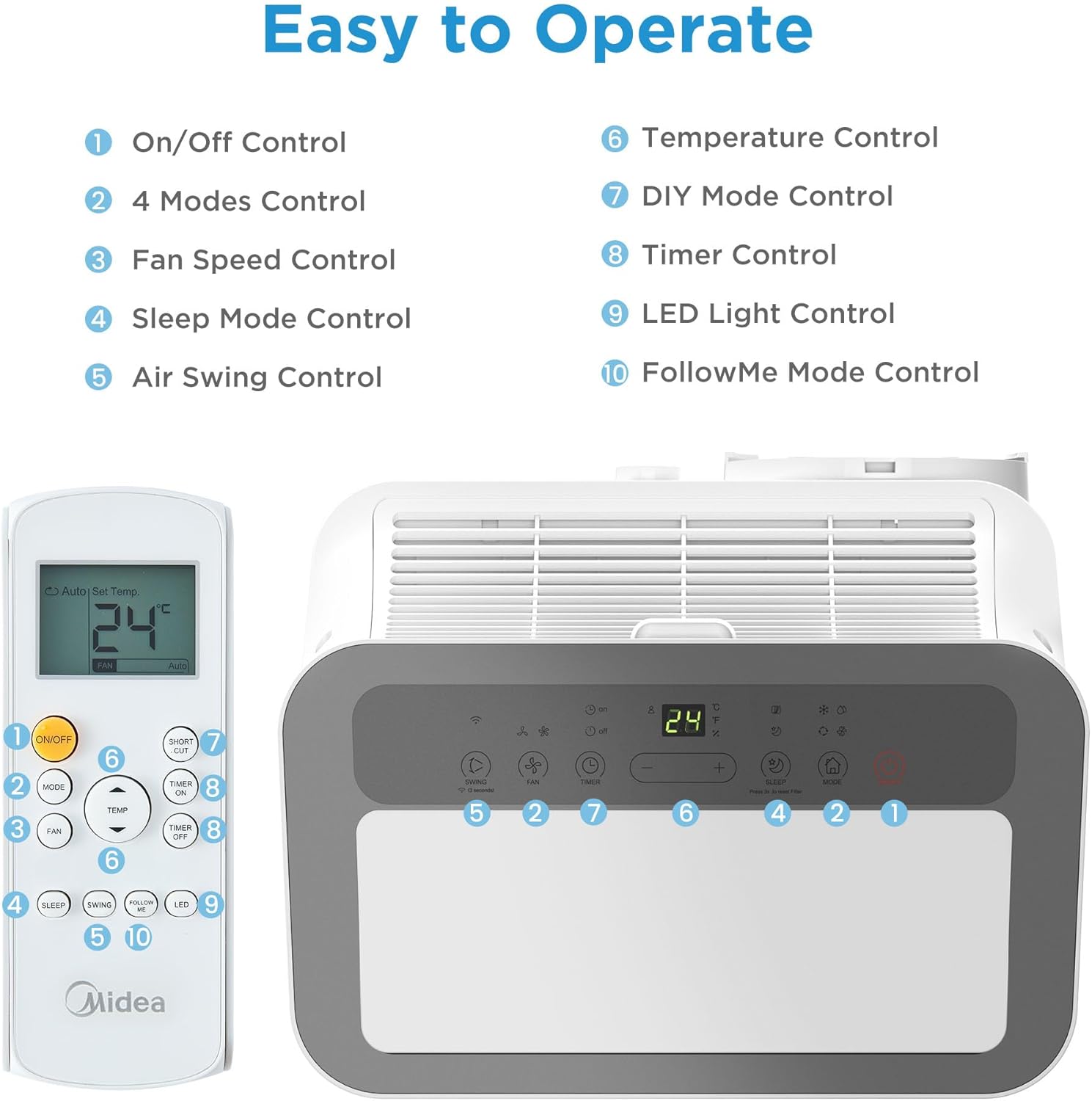 Midea Mobiles Klimagerät Real Cool 35, 12000 BTU, Raumgröße bis 117m³(43㎡), APP-Steuerung/Alexa/Google Home/IFTTT, Mobile, Weiß