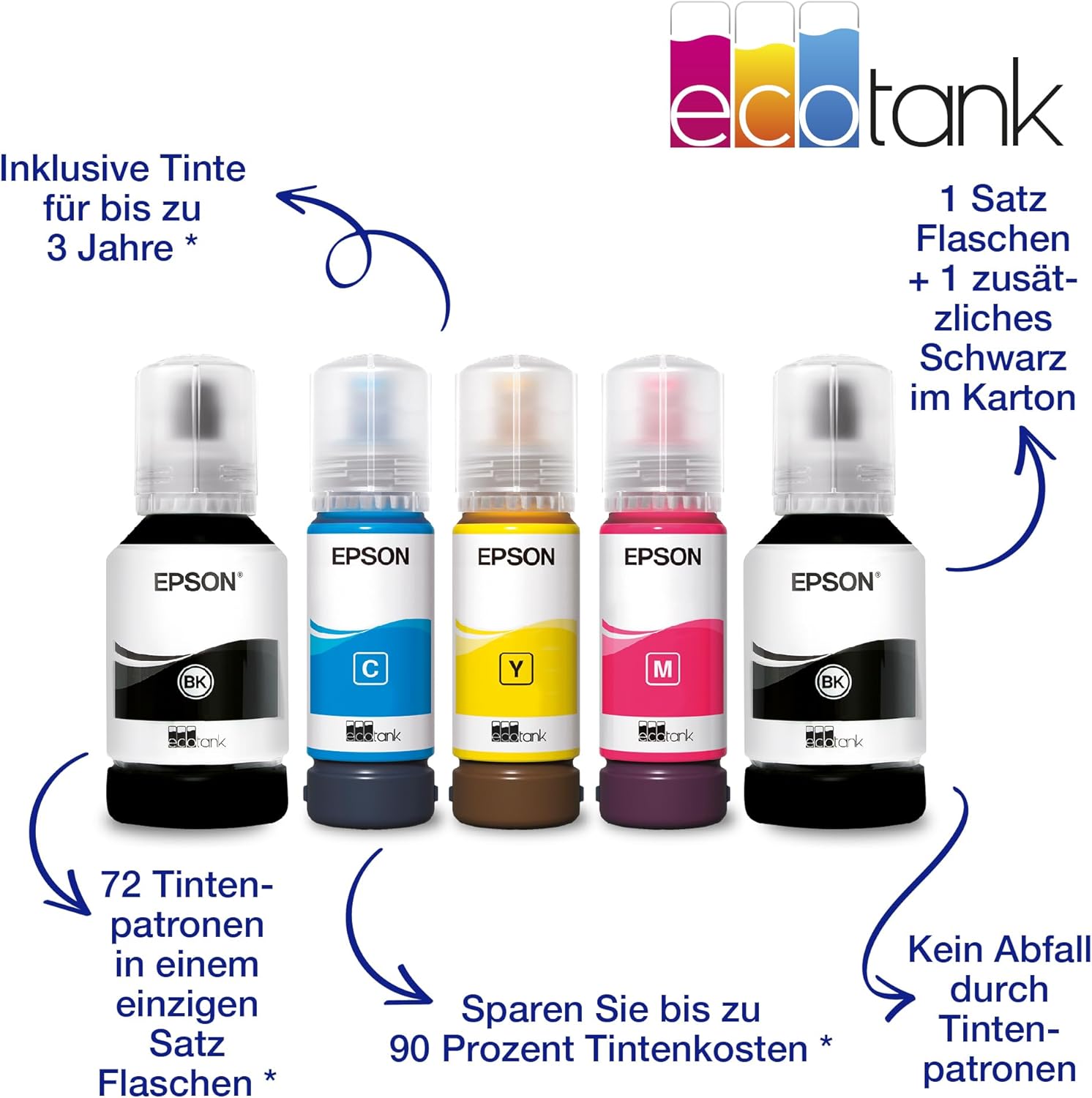 Epson EcoTank ET-2870 A4-Multifunktions-Wi-Fi-Tintentankdrucker, mit einem im Lieferumfang enthaltenen Vorrat an Tinten bis zu 3 Jahren