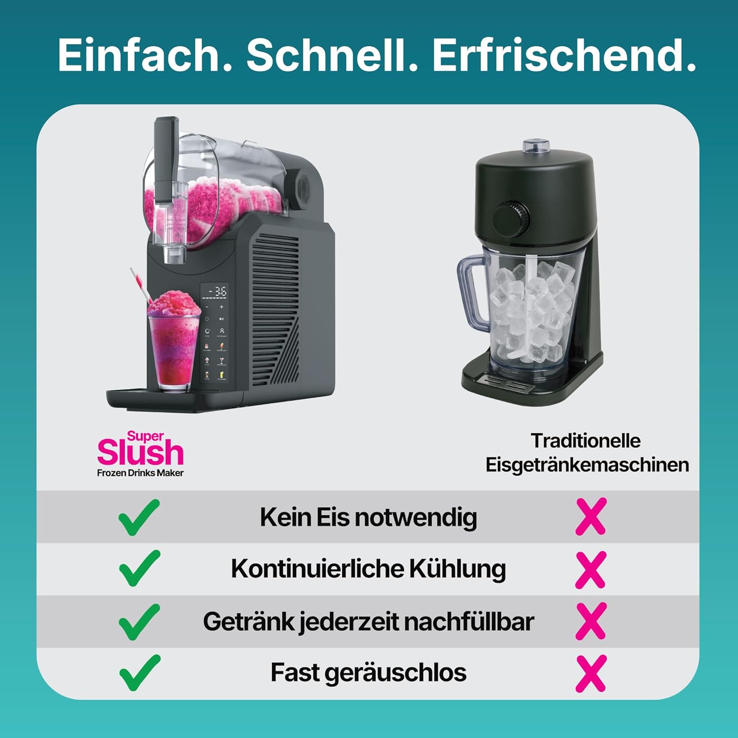 Seeger SuperSlush, 2L 7-in-1 Slush Maschine für zu Hause, 7 Smarten Programma, Automatische Reinigung und InstantFreeze 15 min Technologie, Slushi, Eis-Cocktails, Frappé, Milchshakes, Schwarz