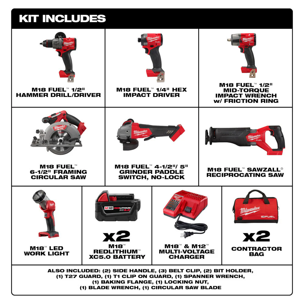 2025 Milwaukee 3697-27 M18 Fuel 7-Delige Compleetset