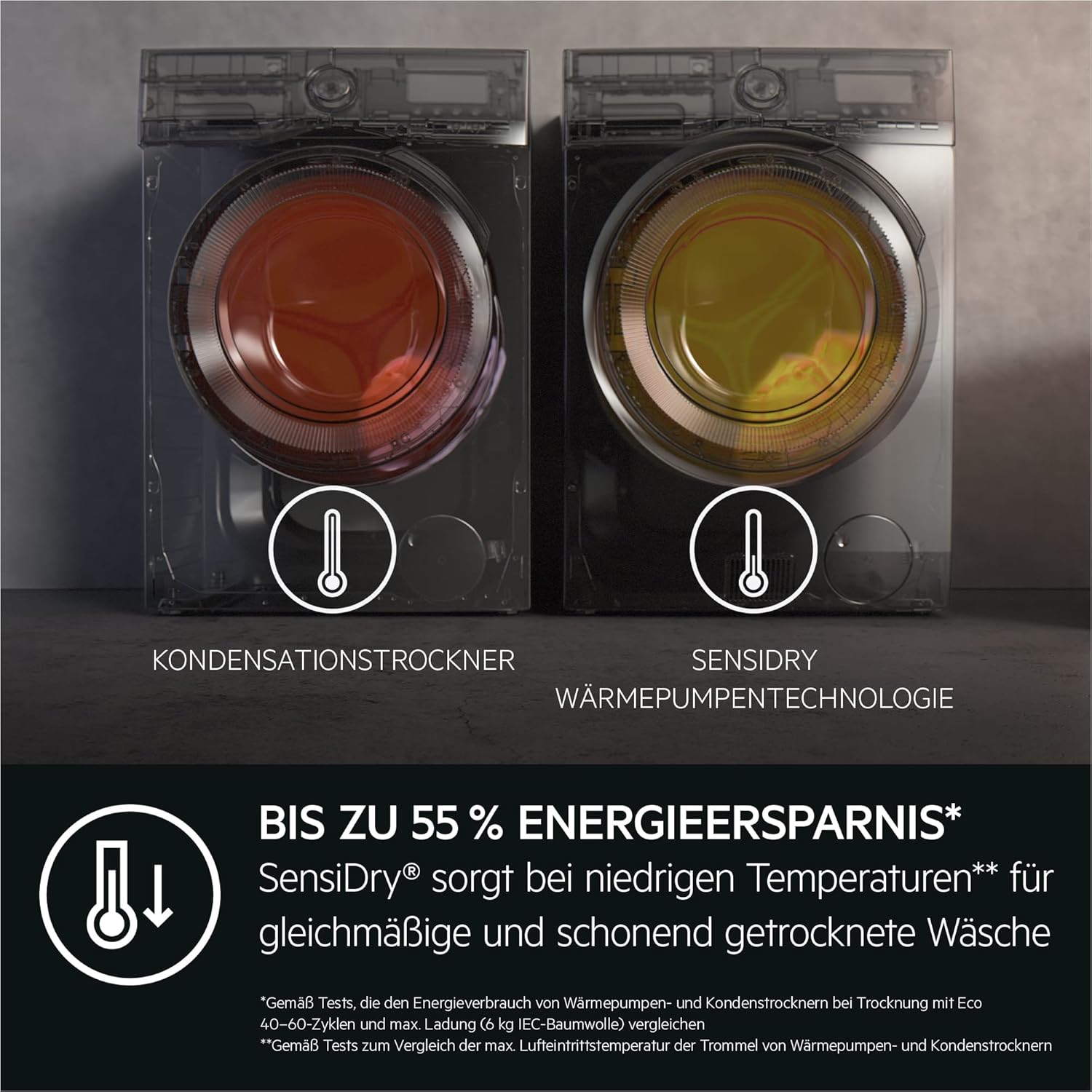 AEG L7WBA60680 Waschtrockner / DualSense - schonende Pflege / 8 kg Waschen / 5 kg Trocknen / D / energiesparend / Mengenautomatik / Nachlegefunktion / ProSteam - Auffrischfunktion / 1600 U/min