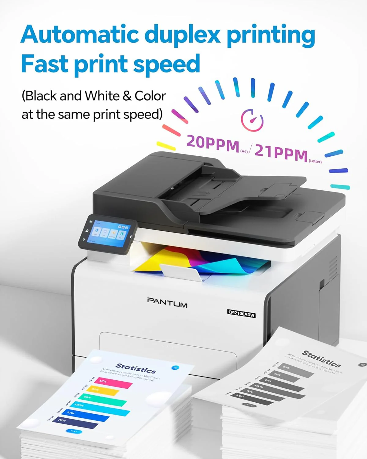 PANTUM CM2100ADW Laserafdruk, kleurenmultifunctionele printer voor afdrukken, kopi?ren en scannen met ADF, automatische dubbelzijdige afdrukken, WLAN NET USB, 20ppm, voor thuis en op kantoor