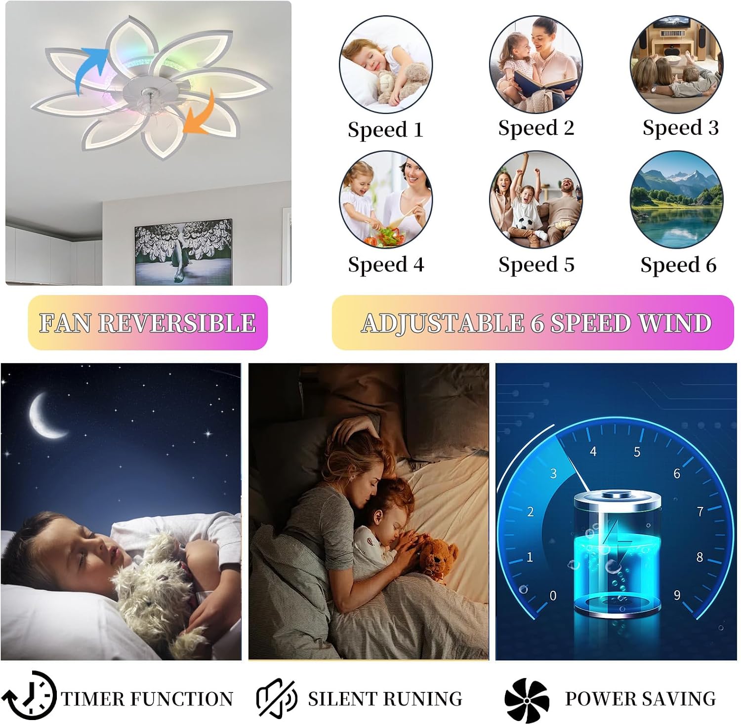 87CM Weißer Blumen-Deckenventilator Mit Licht, Dimmbar RGB Farbwechselndes Modern Fan Lampe Mit Ventilator Mit Fernbedienung/APP DC Motor 6 Geschwindigkeit Für Schlafzimmer Wohnzimmer
