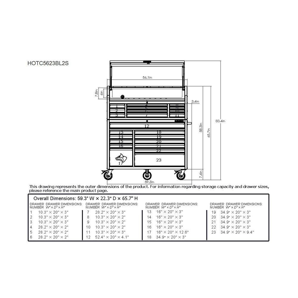 2025 56 in. W x 22 in. D Heavy Duty 23-Drawer Combination Rolling Tool Chest and Top Tool Cabinet Set in Matte Blue