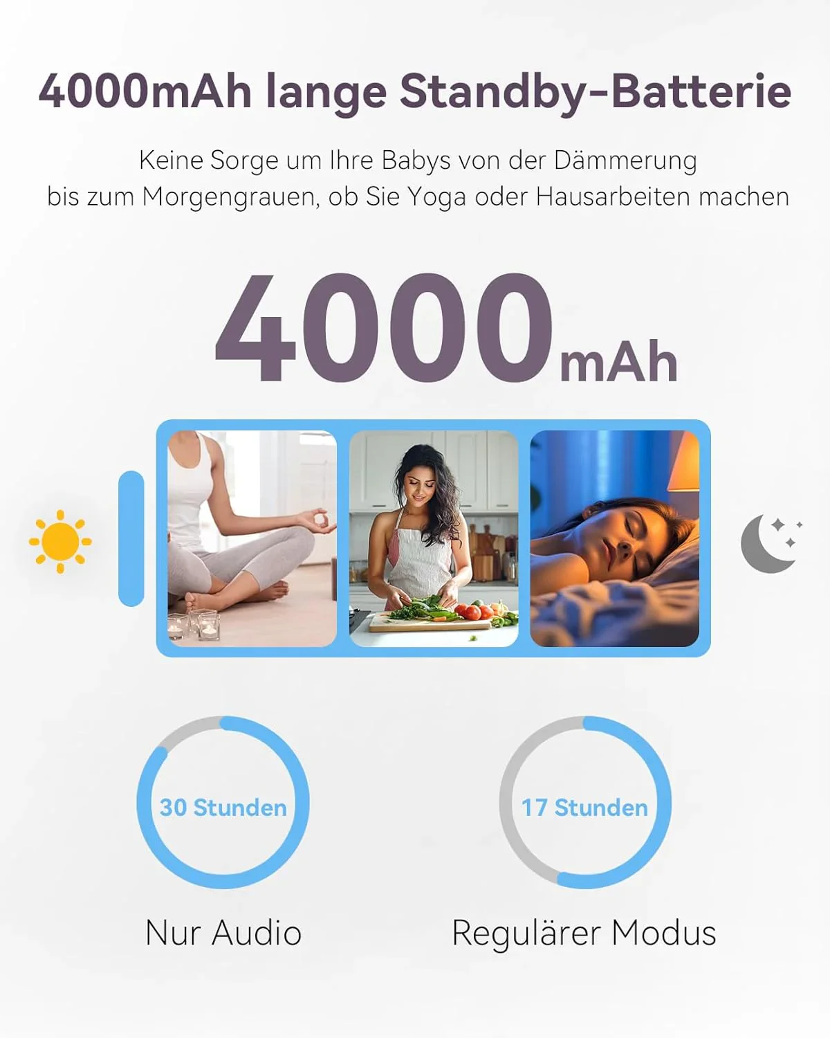 Comfyer Split-Screen Babyphone mit 2 Kameras, 7 HD 720P Video Babyphone ohne WLAN mit Halterung, IR-Nachtsicht Weitwinkelobjektiv Vox-Modus 2-Wege-Audio 960 Fu? Reichweite Video��berwachungsger?te