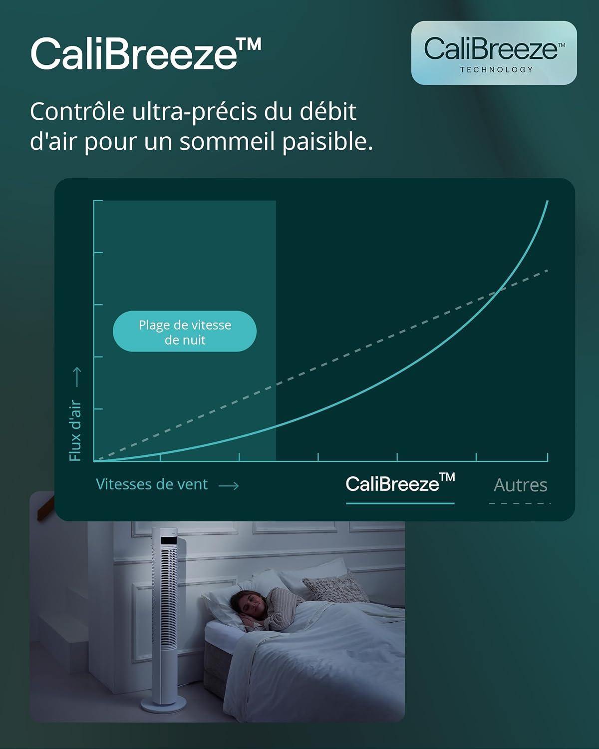Duux Elevate Smart Ventilateur Tour - 26 Vitesses, 80° Oscillation, Seulement 25dB, Ionisateur, Minuterie (1–12h), Mode Sommeil, Tactile & Télécommande - Ventilateur Silencieux pour Chambre/Bureau