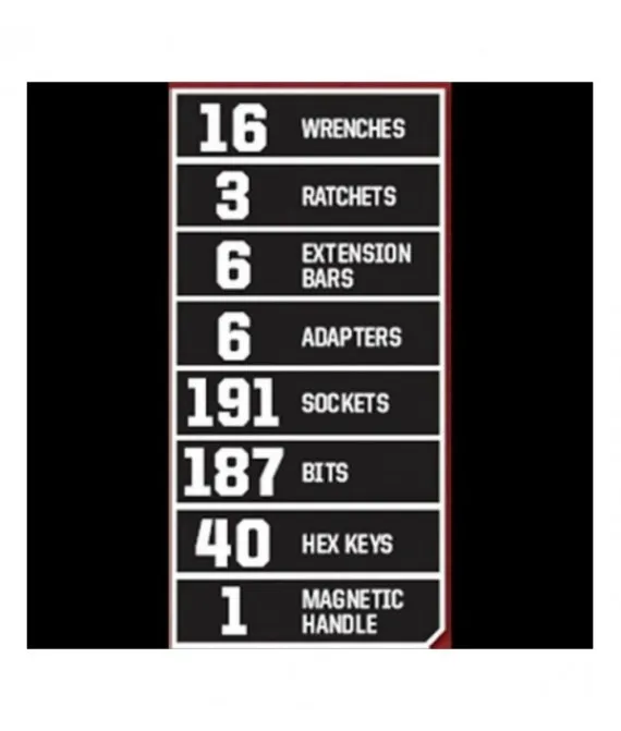 Craftsman 450-Piece Ratchet Socket Hand Wrench Mechanics Toolset