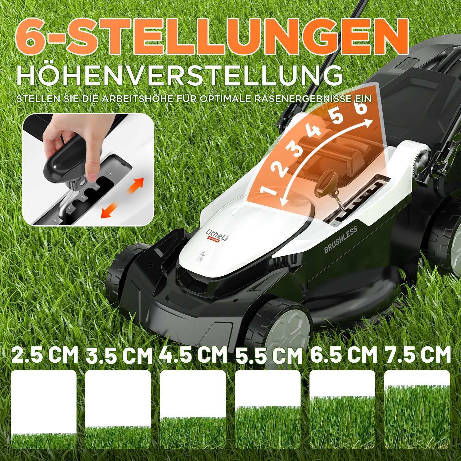 2025 U20 2 �� 20V 43 cm Borstelloze Zelfrijdende Grasmaaier | Inclusief 2 �� 4,0 Ah Accu��s | Moeiteloos maaien van oppervlakten tot 500 m2