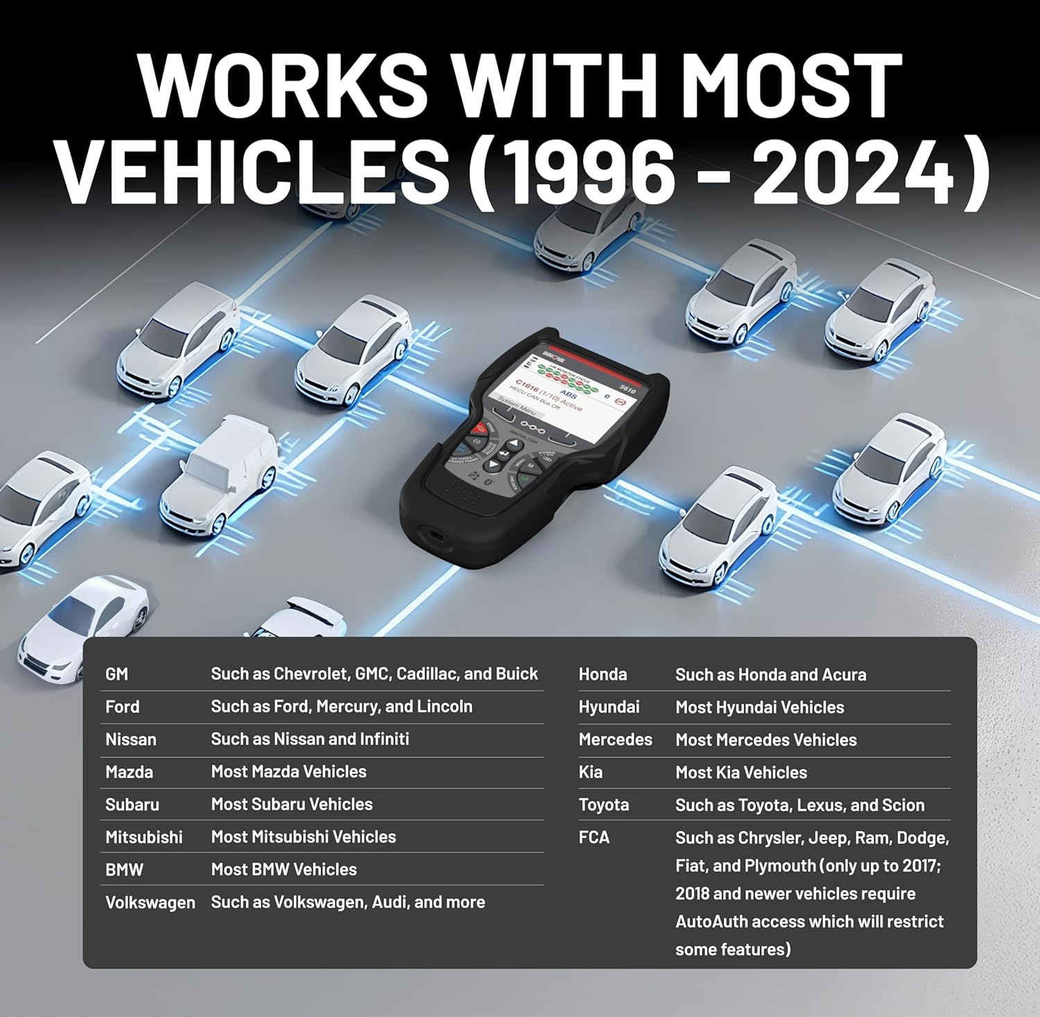Innova 5610 OBD2 Bidirectional Scan Tool with Updates & Support