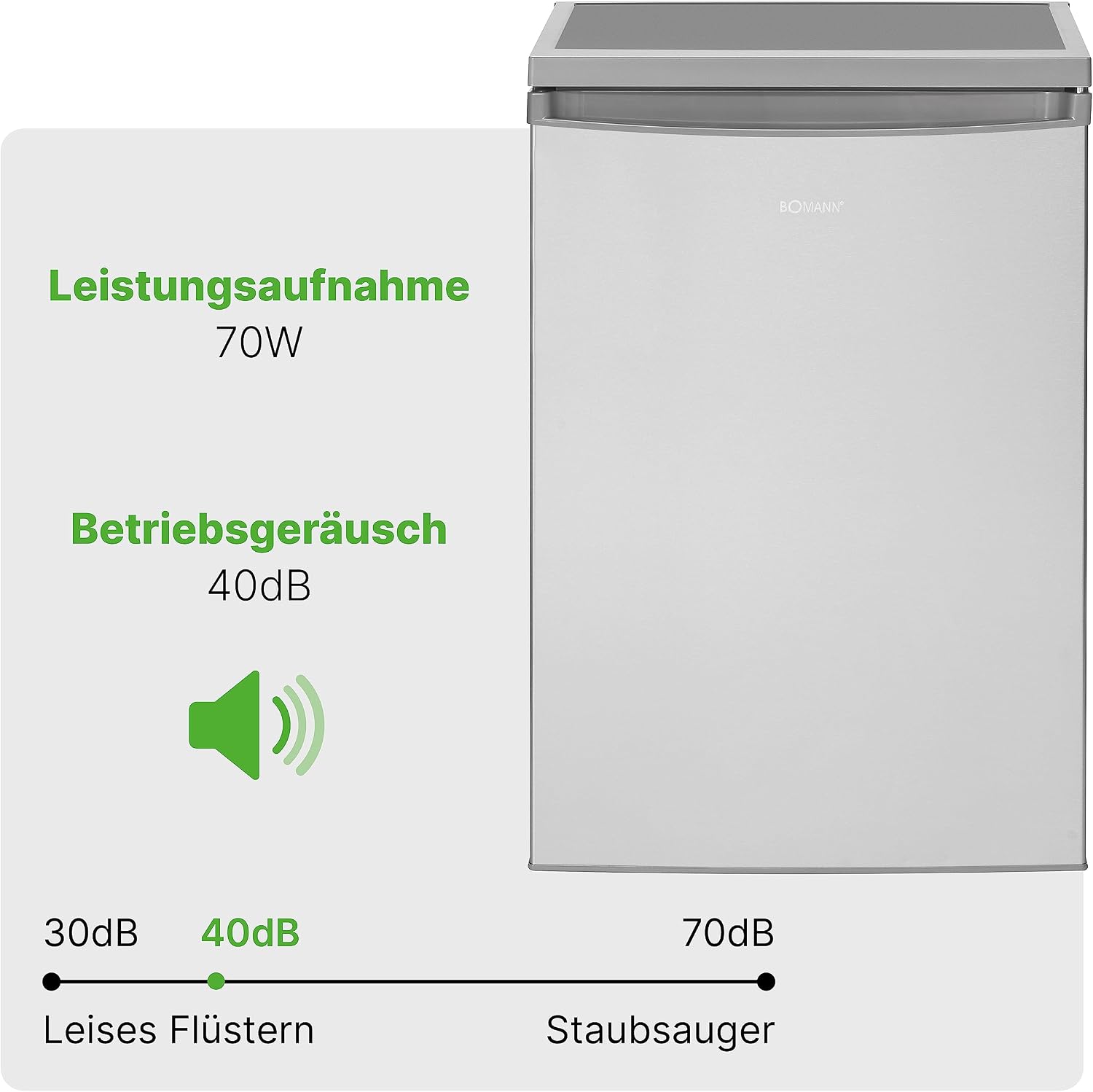 Bomann® Kühlschrank ohne Gefrierfach mit 133L Nutzinhalt | 3 Ablagen | klein m. Gemüsefach & wechselbarem Türanschlag | Tischkühlschrank leise | H:84.5 x B:56 x T: 57.5cm | VS 2185.1 inox