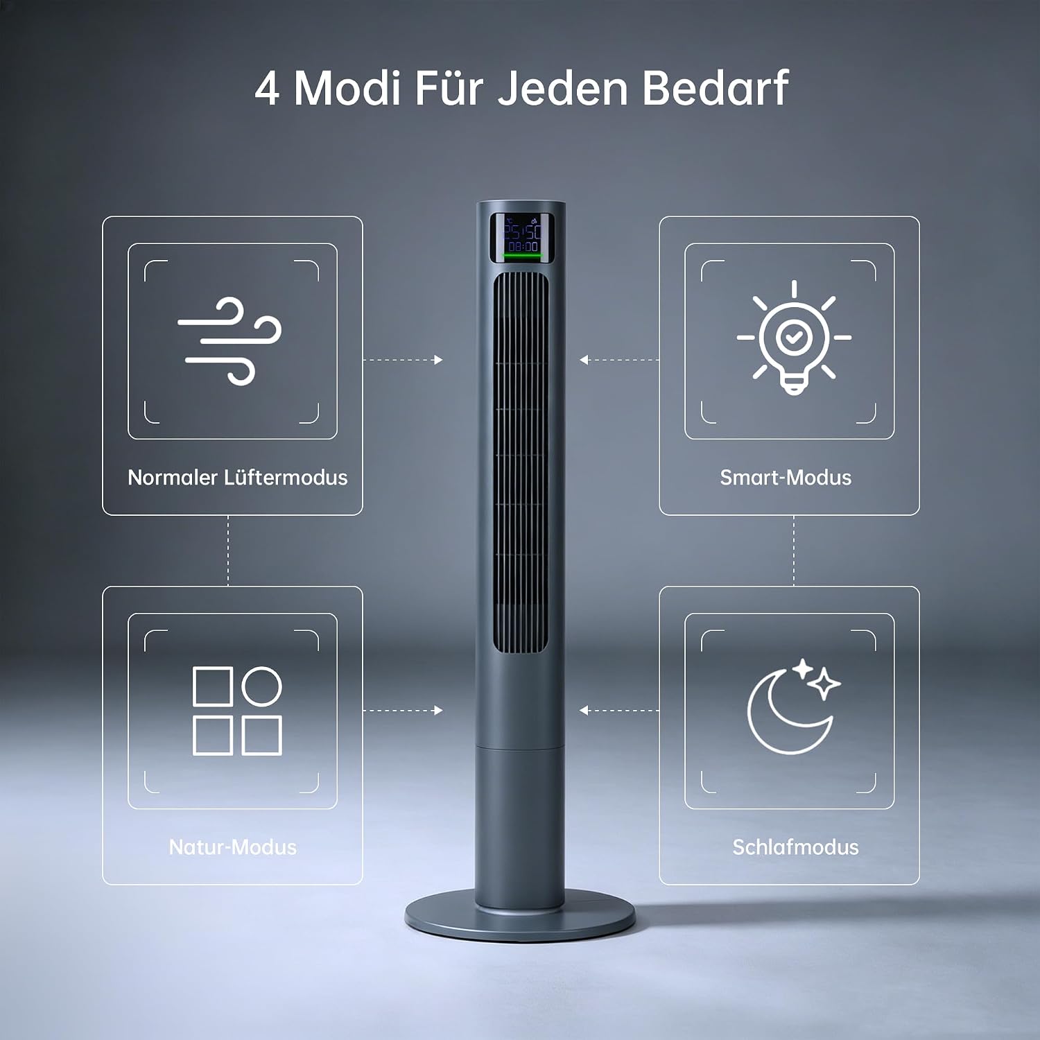 PHILODECO Turmventilator 115 cm Grau, leiser Standventilator mit Fernbedienung leise, 10 m Reichweite, 4 Stufen & 4 Modi, 90° Schwenk, 12h Timer, energiesparend