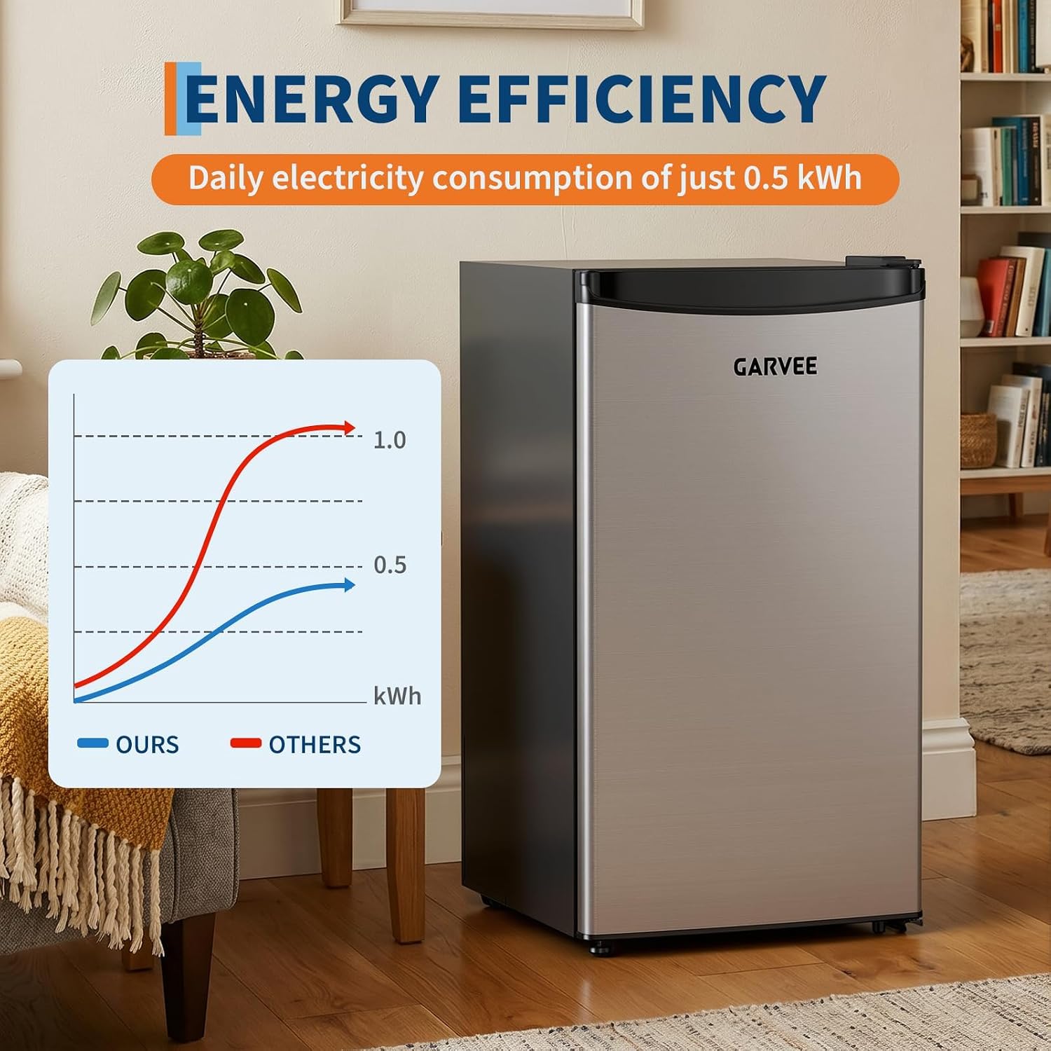 Garvee Leiser Mini Kühlschrank 45L – Edelstahlfront, 5 Temperaturstufen (0–18℃), Gemüseschublade, verstellbare Füße, kompakt & energieeffizient – Für Zimmer & Büro – European Standard