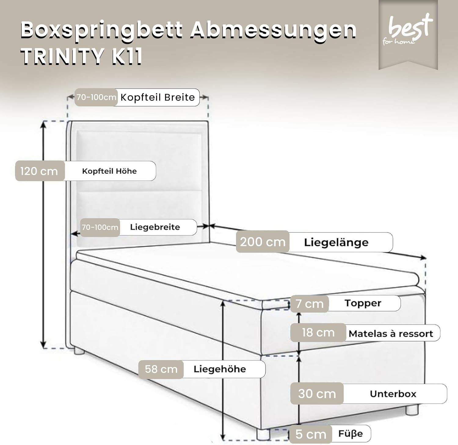 Boxspringbett Trinity k-11 mit 7-Zonen Bonell-Federkernmatratze | Boxspringbett 100x200 | Boxsprintbett mit Matratze Und Stauraum | Polsterbett 100x200 - Lieferung bis Bordsteinkante