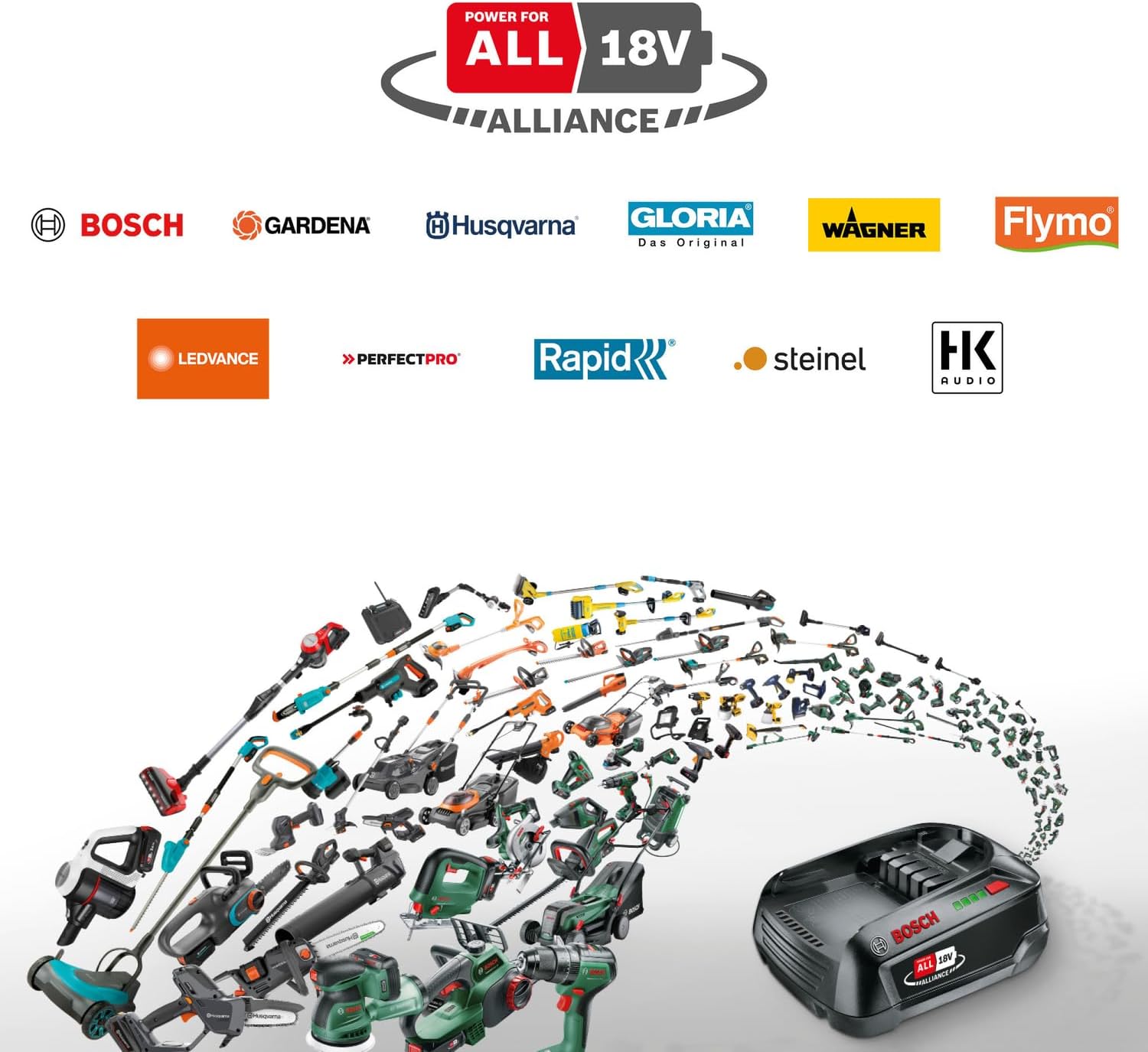 Akku-Mähroboter VISIMOW18V-100 (für Rasenflächen bis 100 m², Schnittbreite: 16 cm, Schnitthöhe: 20-60 mm, mit Ersatzmessern, inkl. Akku und Ladegerät)