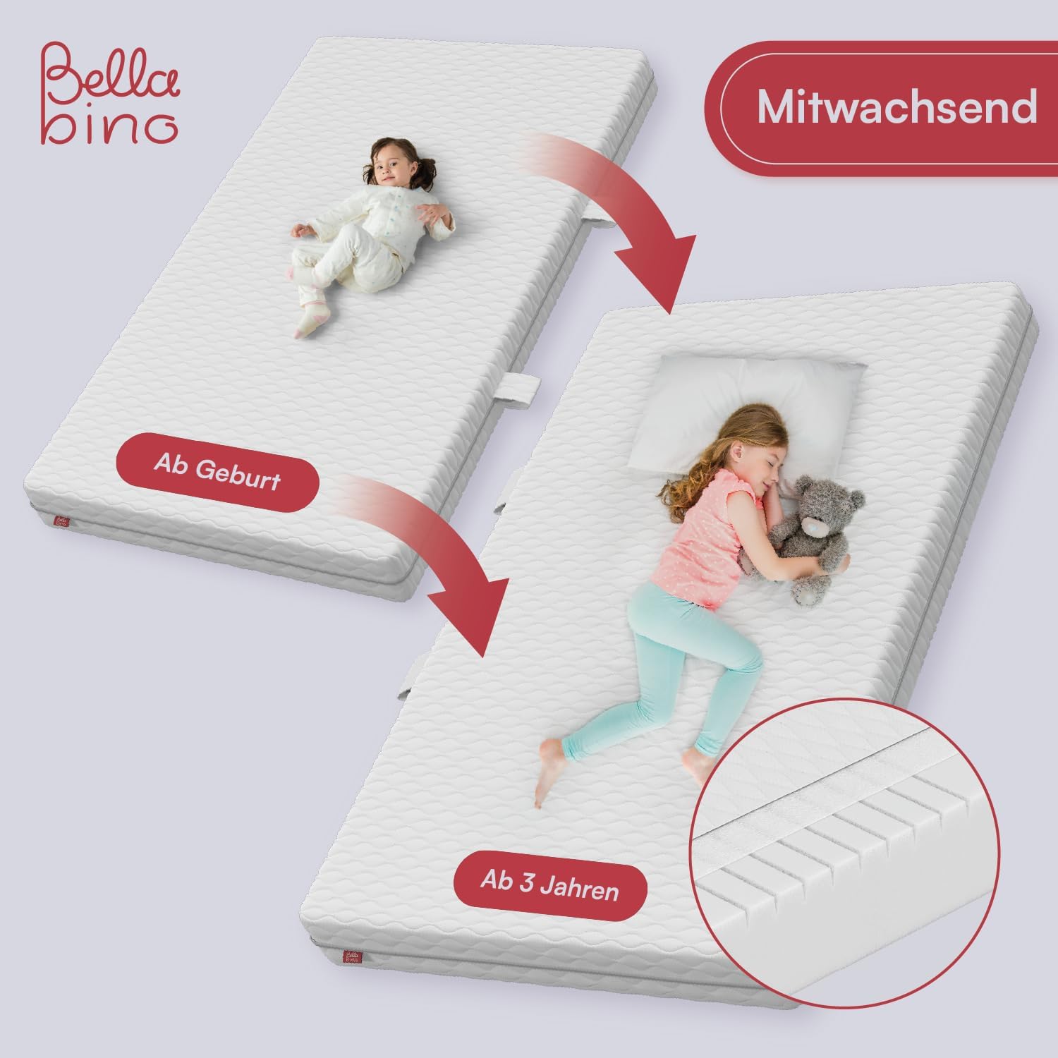 Bellabino Kinderbett Bia 140x200 cm, Hausbett Kinder inkl. Rausfallschutz und Rolllattenrost, Montessori Bodenbett weiß aus Massivholz Kiefer