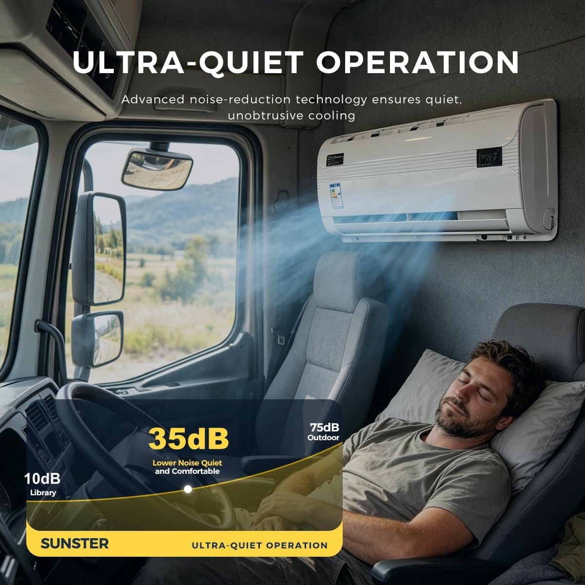 Sunster Split Klimaanlage Wohnwagen, Electric AC Unit 12 Volt Fit für Wohnmobile Bus Anhänger Traktoren Camper Van Parken Klimaanlage Schnelle Kühlung Low Noise