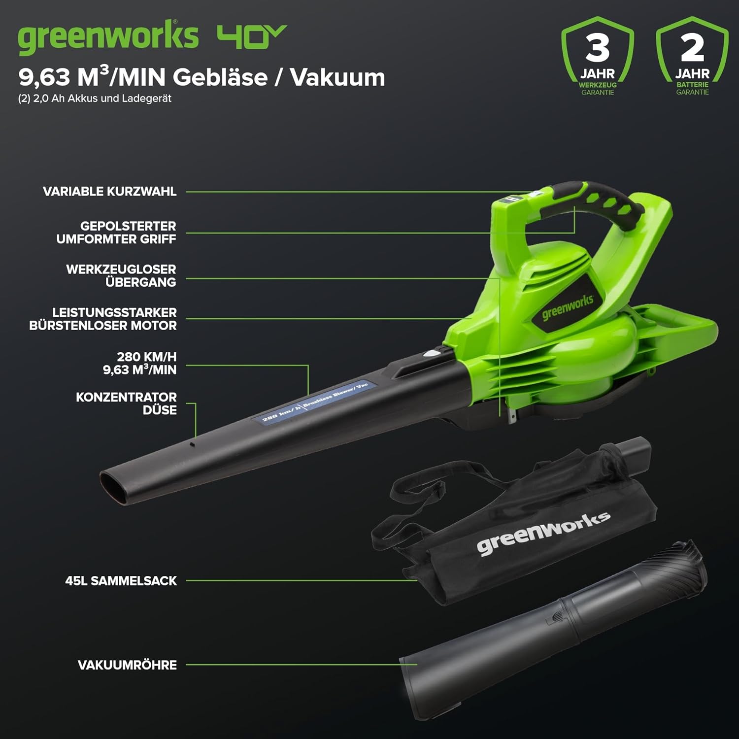 Greenworks 40V Akku Laubsauger/ Laubbläser mit bürstenlosem Motor, 370 km/h, 14.17m3/min, 45L Fangsack mit 2x 2Ah Akkus  und  Ladegerät, 3 Jahre Produkt-Garantie