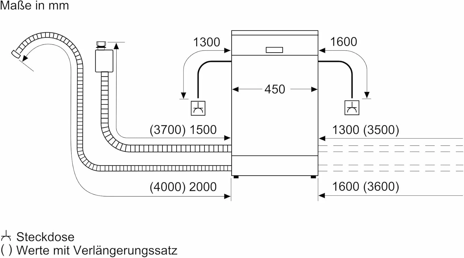 NEFF S157YCX03E, N 70, Smarte volledig ge?ntegreerde vaatwasser, 60 cm, Besteklade, Made in Germany, Zeolith-droging, bijzonder stille vaatwasser, in hoogte verstelbare bovenkorf, sterke sproeidruk