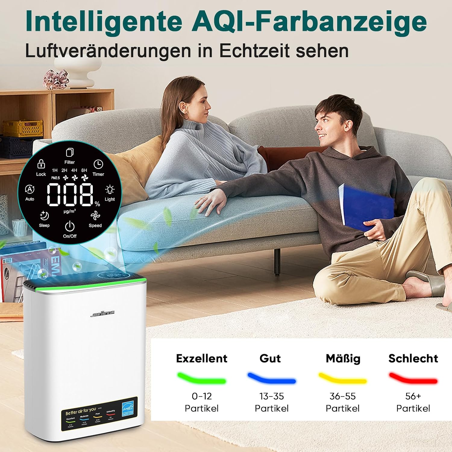 Luftreiniger HEPA für Allergiker, Raumluftreiniger mit Aromatherapie-Diffuser & Aktivkohlefilter, Entfernt 99,97% Schimmel, Staub, Pollen, Luftreiniger CADR 268 m³/h (Silber)
