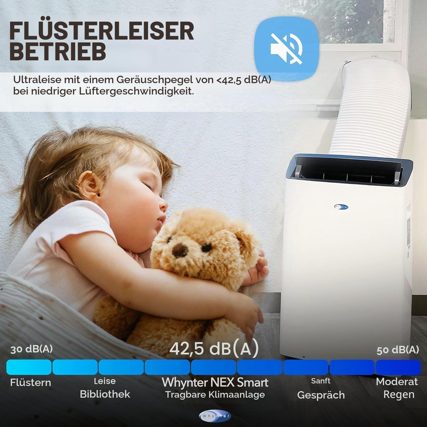Whynter ARC-1230WN 14.000 BTU (12.000 BTU SACC) NEX Inverter Dual Schlauch Cooling Mobile Klimaanlage, Luftentfeuchter und Ventilator mit intelligentem WLAN, bis zu 600 Quadratfuß in Weiß