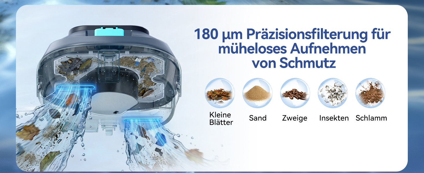 Der Text lautet „180 µm Präzisionsfilterung für höchstmögliche Aufnahmen von Schmutz“ mit Symbolen, die die Filterspezifikationen anzeigen. Blau-weißes Produktinformationsbanner mit angezeigten technischen Merkmalen.