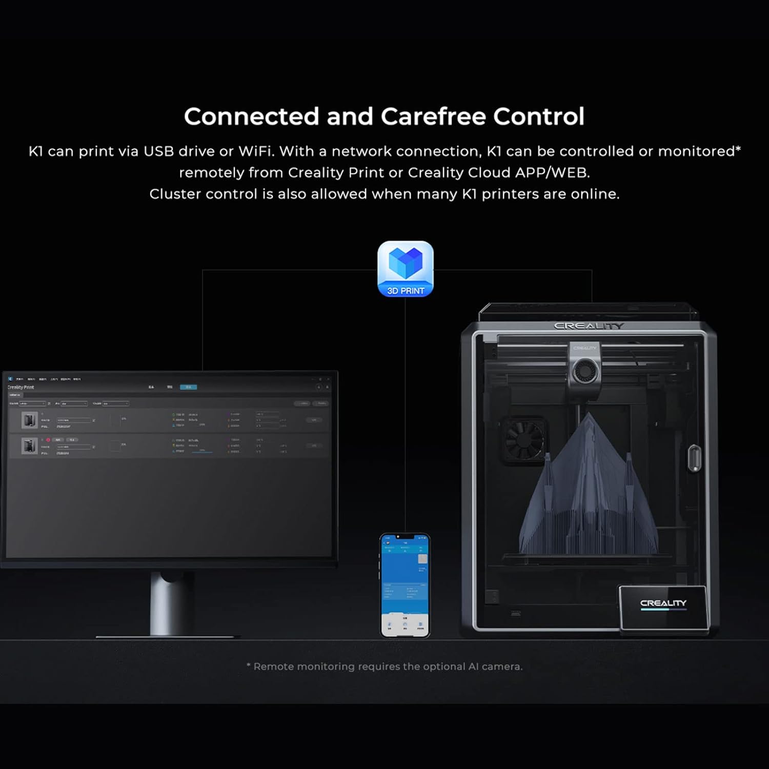 Creality K1 Speedy 3D Drucker, 600 mm/s Druckgeschwindigkeit, FDM 3D Printer, 32m³/s Flow-Hotend, Doppellüfter, Fernüberwachung, Automatischer Nivellierung und Touchscreen, 220x220x250mm