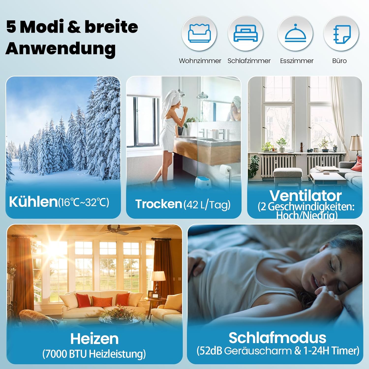 GOPLUS Mobile Klimaanlage mit Abluftschlauch 9000 BTU, Kühlen & Ventilieren & Entfeuchten 42L/Tag & Heizen & Schlafmodus, für Räume bis 60 m³(20 m²), App/Fernsteuerung, inkl. komplettes Fenster-Kit