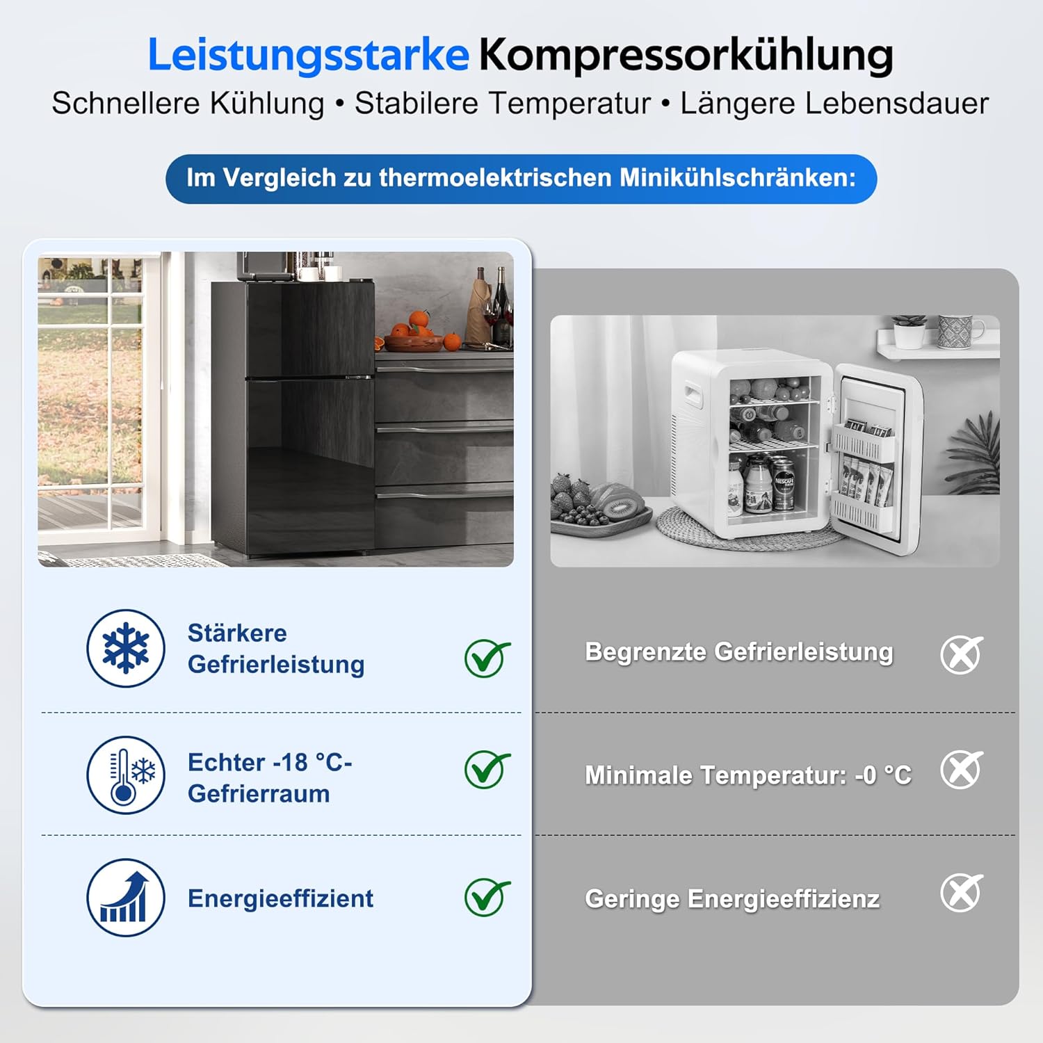 Merax Kühlschrank mit Gefrierfach, 60L Kleiner Kühlschrank, kompakt, Glastür, LED-Innenbeleuchtung, manuelle Temperaturregelung, Glasablagen, 45 dB(A), Mini Fridge für Studentenwohnheim Büro, Schwarz