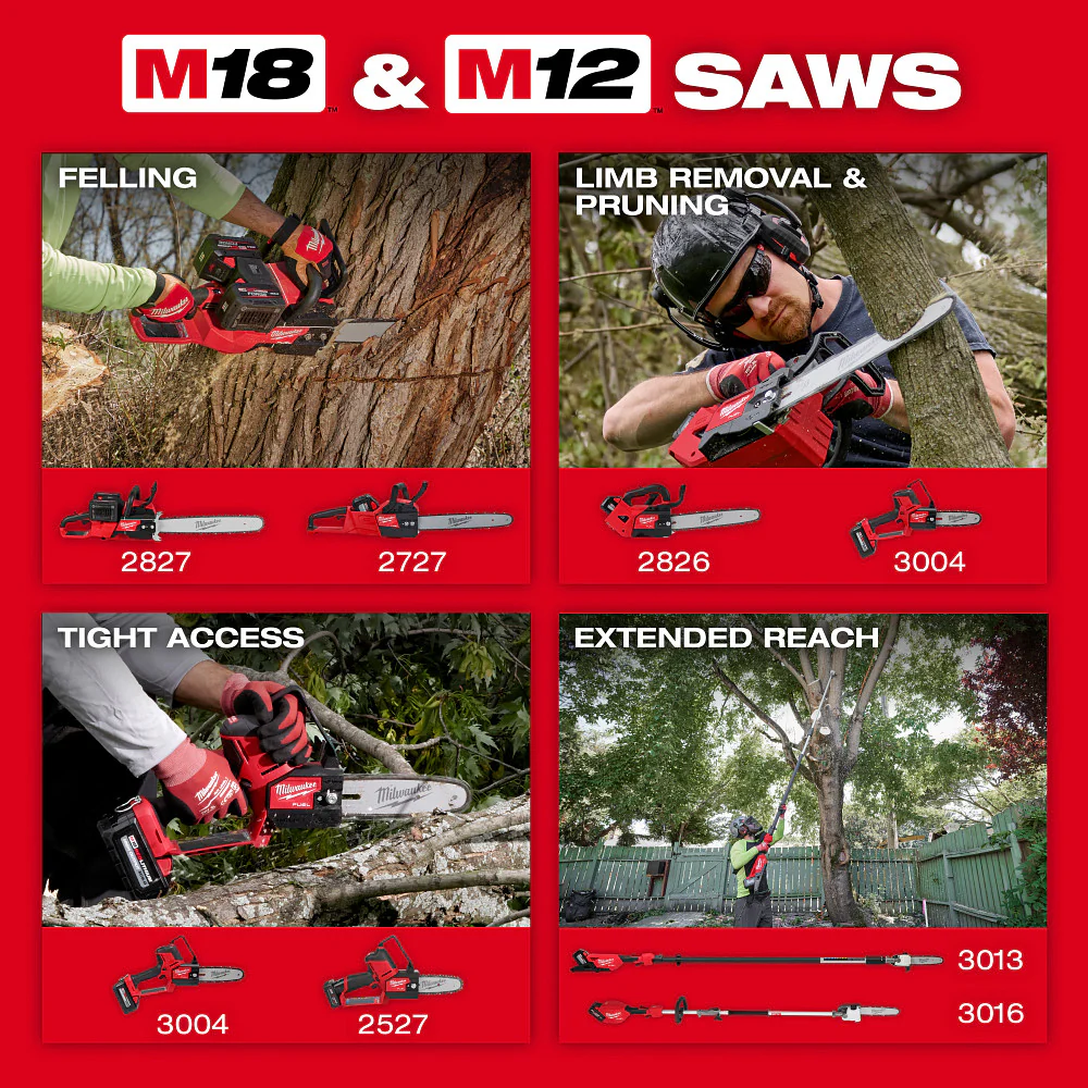 2025 Milwaukee 3016-21PS M18 FUEL 18V Paalzagen met QUIK-LOK Kit
