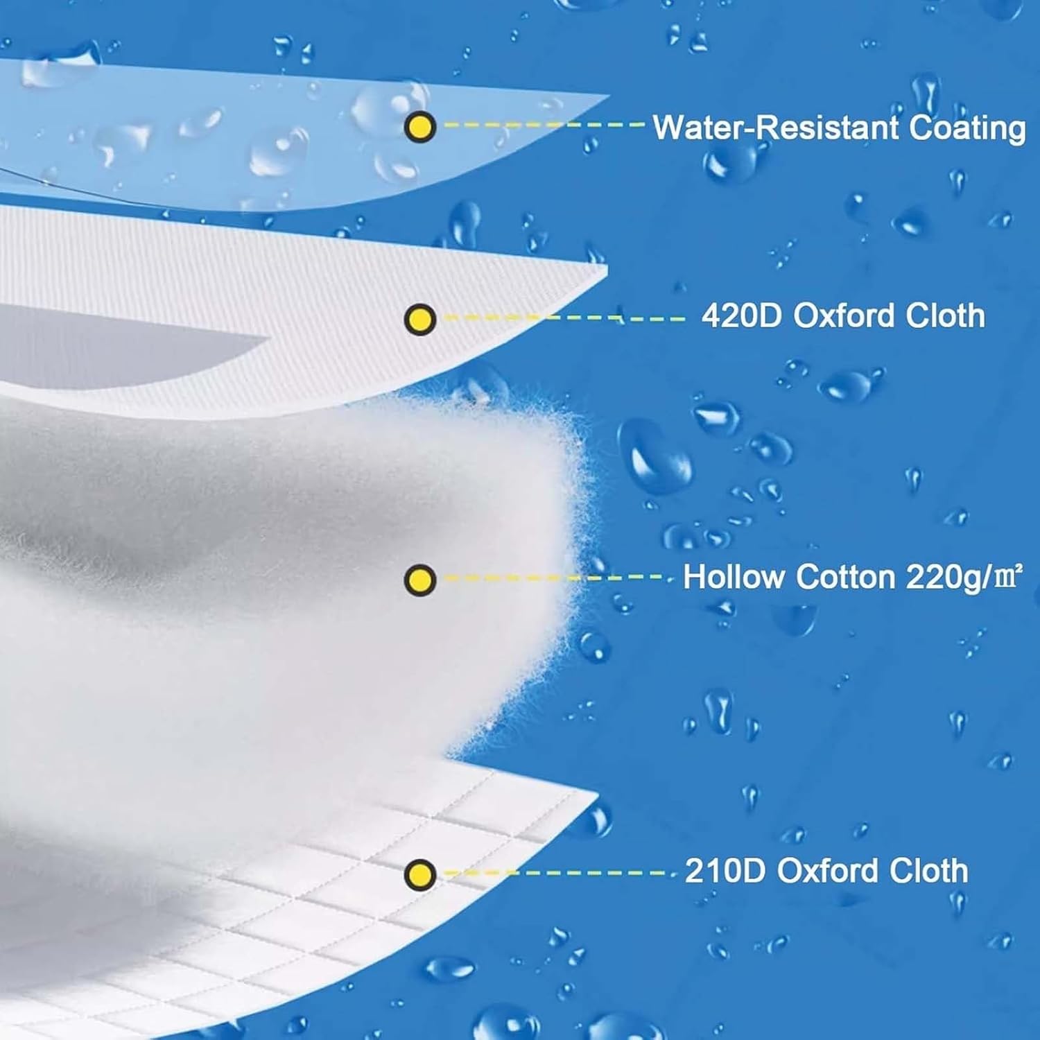 Generisch Tragbares Zelt for Eisangeln, Pop-Up-Aufbau for Eisangelzelt, Pop-Up-Unterstand, for 5 bis 6 Personen, 10,8 x 10,8 Fuß mit Herdheber und Boden, for Winter und Camping.