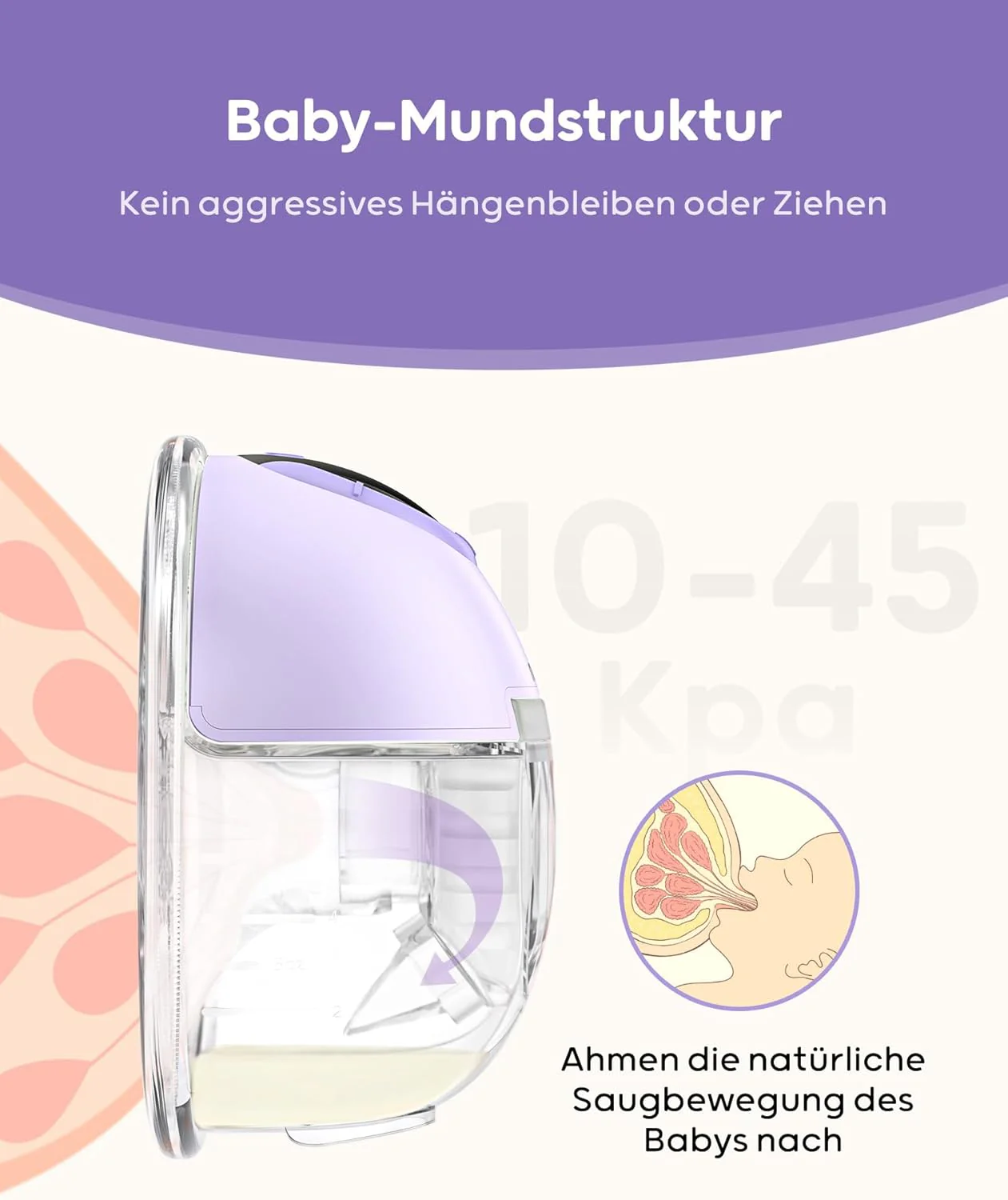 Nuliie Elektrische Borstkolf Draagbare S32, Handsfree Elektrische Borstkolf 4 Modi 9 Niveaus met 18/21/24 mm comfortabele flens, discreet, met reserveonderdelen inbegrepen (2 stuks, wit)