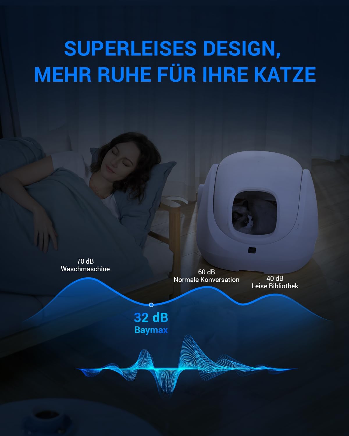 CATLINK Baymax Katzenklo Selbstreinigend, 70L XXL-Volumen, Verbessertem Schutz Gegen Seitliches Auslaufen, 7-facher Schutz, App-Steuerung und Mehrkatzenerkennung – Geeignet für mit Mehreren Katzen