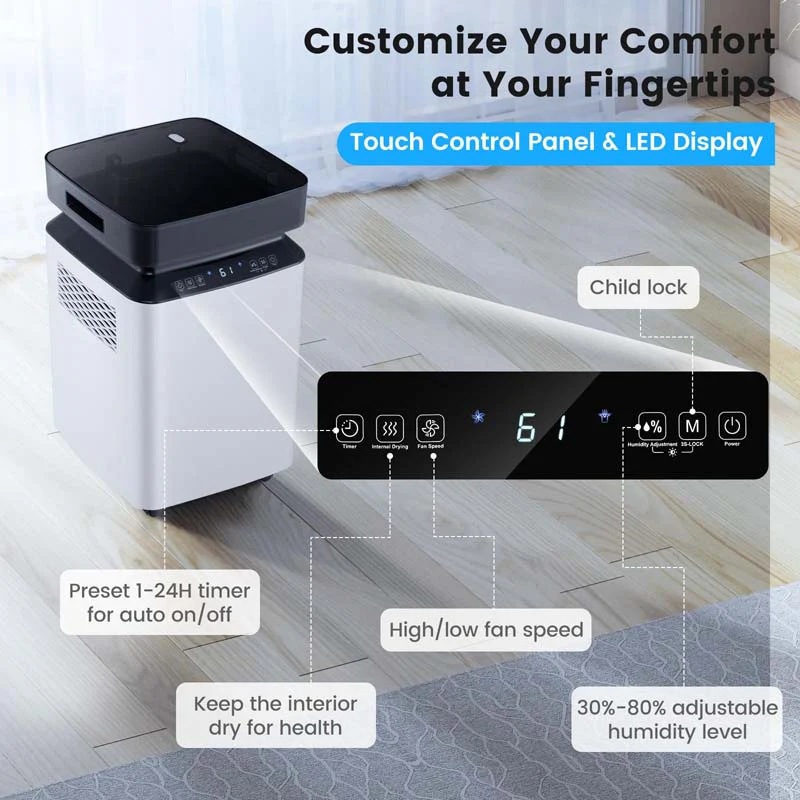 Eletriclife 70 Pint Dehumidifier with Continuous and Auto Mode
