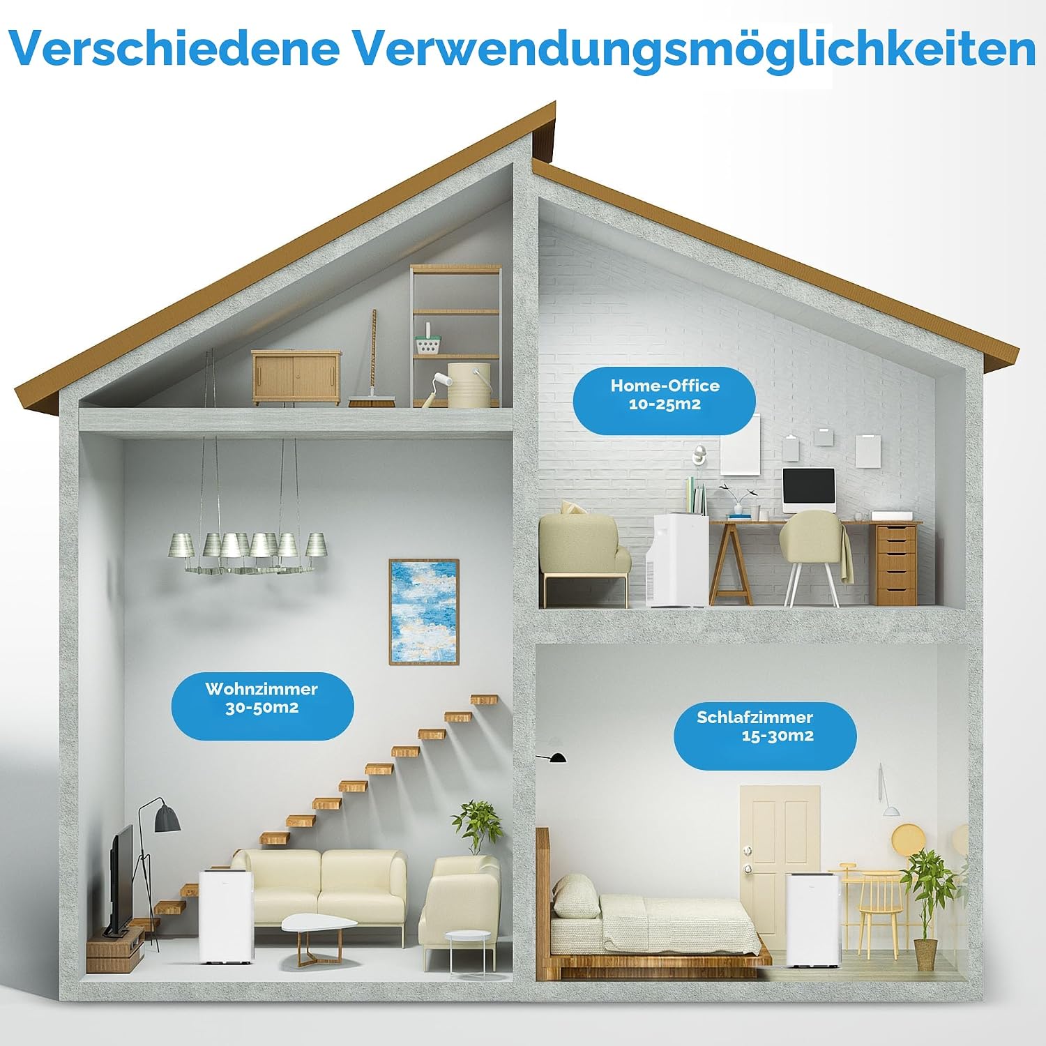 Midea Mobiles Klimagerät Silent Cool 26 Pro WF, 3-in-1 Klimaanlage mit Abluftschlauch, Kühlen&Entfeuchten&Ventilieren, 9000 BTU, 2.6kW, für Räume ca. 80m³(32㎡), EEK A