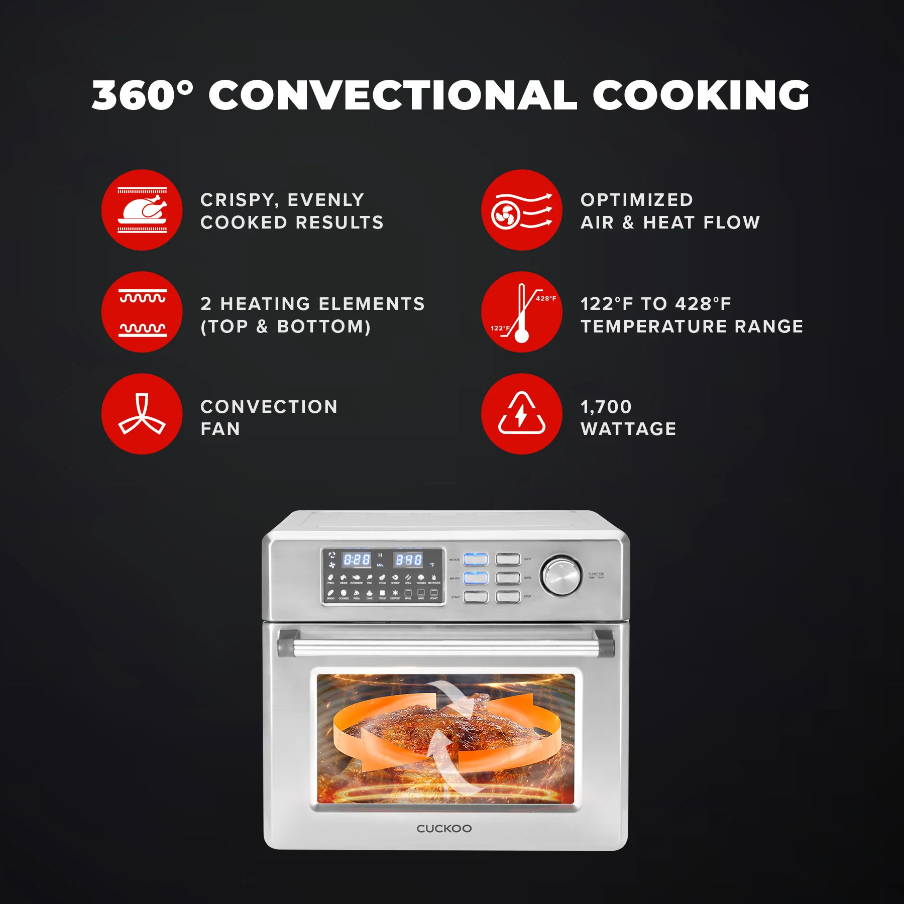 2025 Luchtfriteuse / Convector Oven voor het Aanrecht (CAFO-A2601S)
