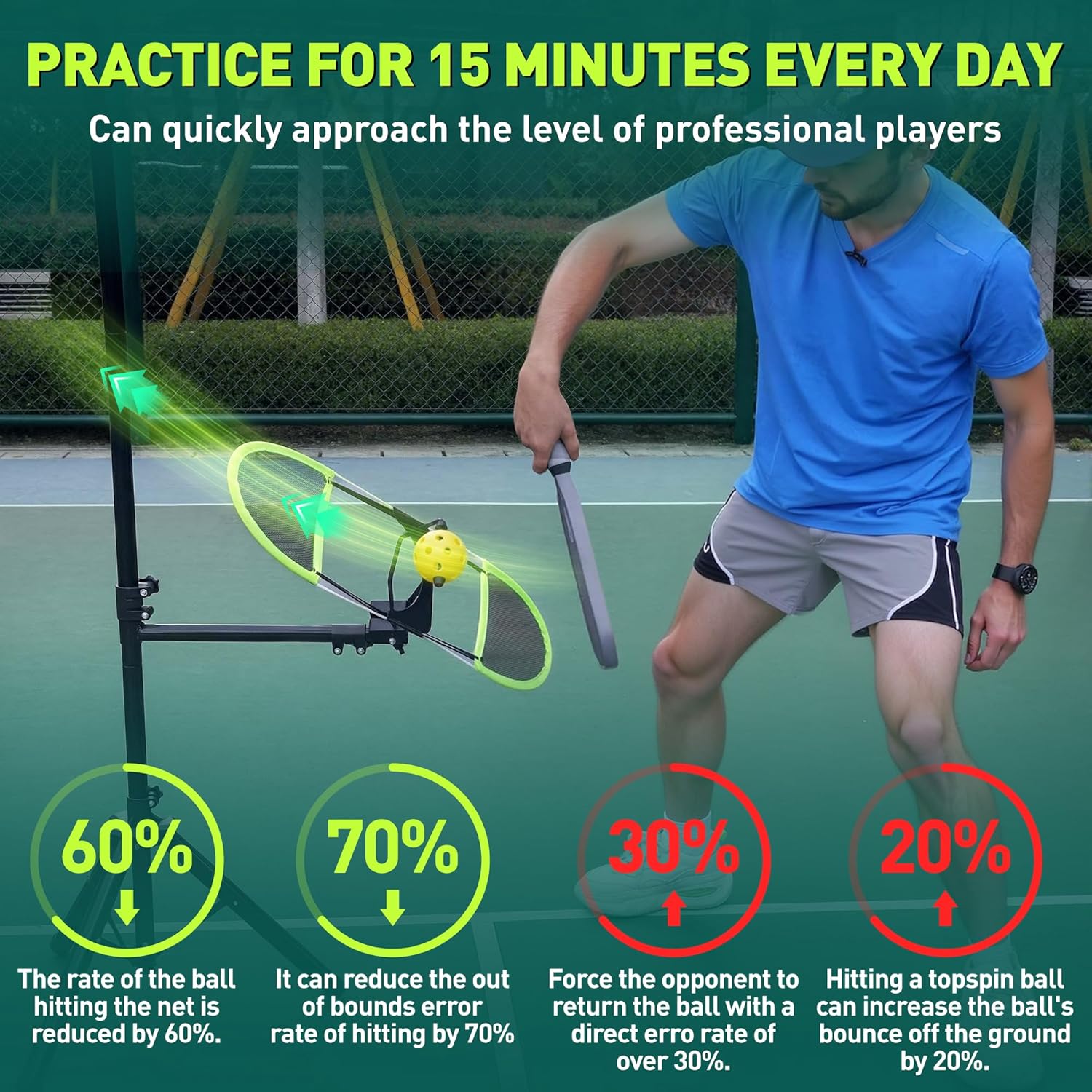 Pickleball Topspin Trainer, Tennis- und Pickleball-Übungswerkzeug mit 360°-Winkeln und Höhenverstellung, tragbares Pickle-Ball, Trainingsgerät, kein Aufklappen, für Indoor/Outdoor-Training