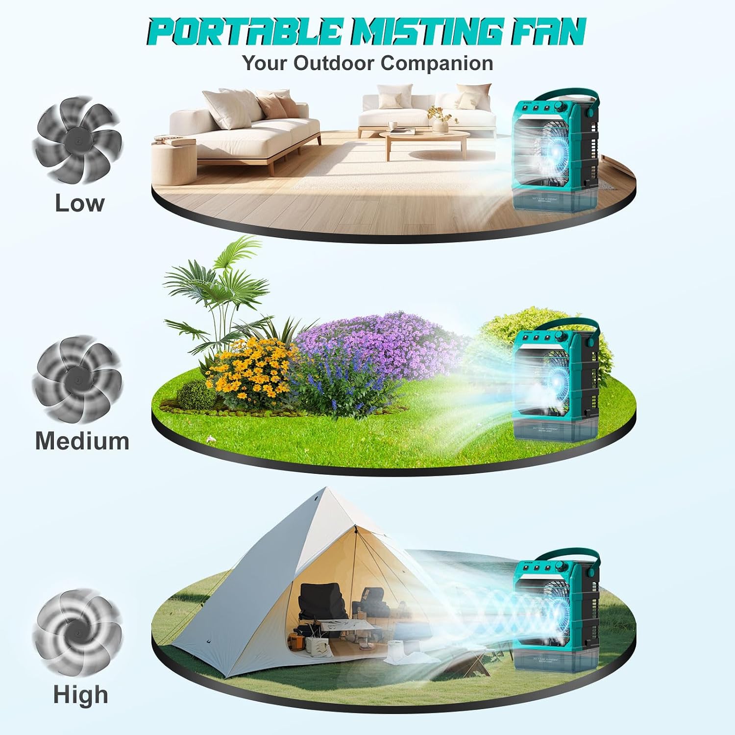 Ventilator mit Wasserkühlung Kompatibel für Makita 18V Akku und USB-betrieben，Luftkühler mobil mit Wasserkühlung,Ventilator mit Luftbefeuchter für Terrasse, Garage Urlaub Sport Büro Garten