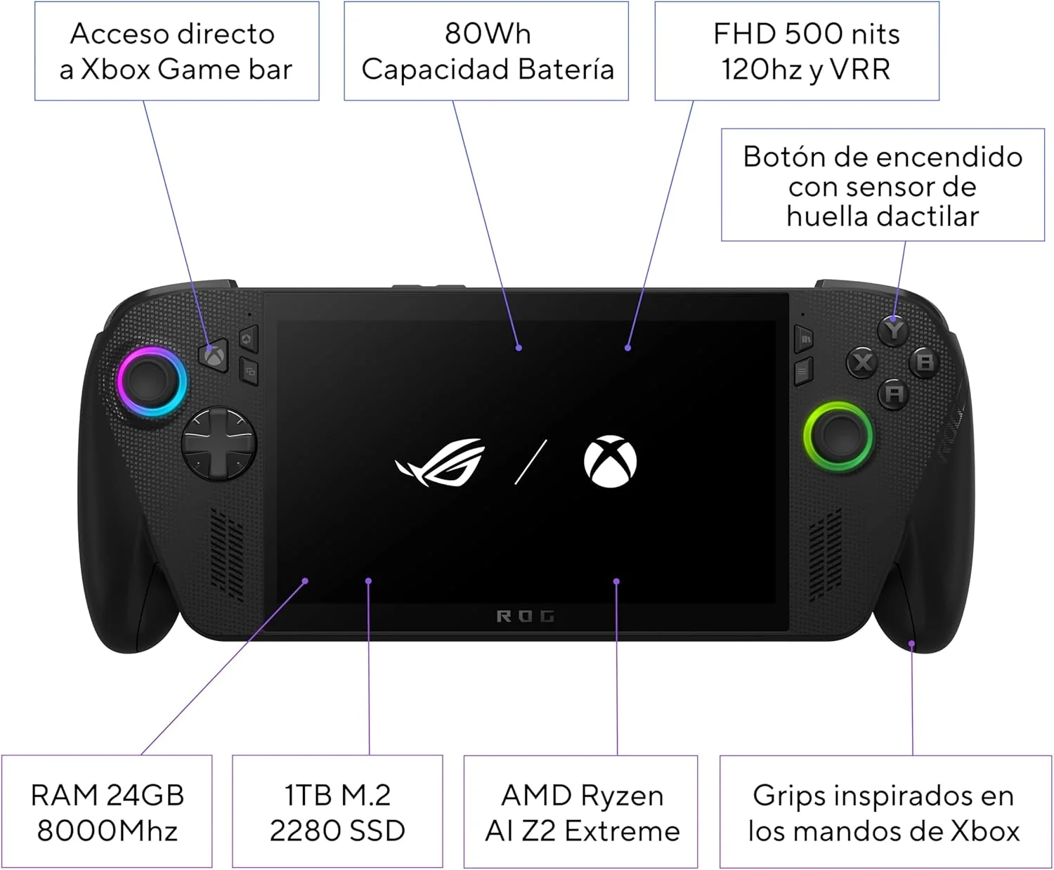 ASUS ROG Ally X - Consola Portátil Gaming 7