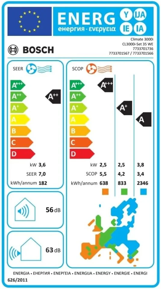 BOSCH THERMOTECHNIK CL3000iUW35E - Climatizador dividido