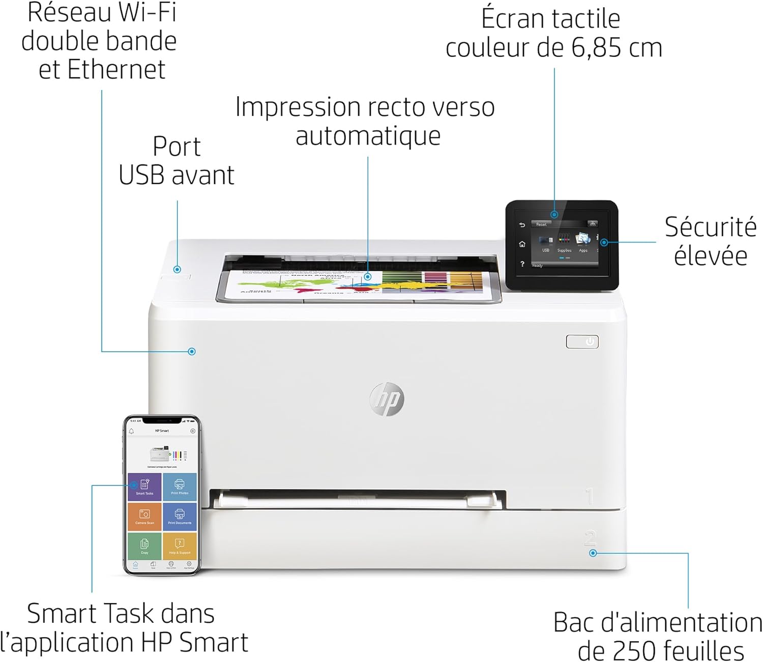 HP Color LaserJet Pro MFP 3302fdwg Multifunktions-Farblaserdrucker, Fax, Automatischer beidseitiger Druck, Touchscreen, Wi-Fi, Ethernet, USB, HP Wolf Pro Security